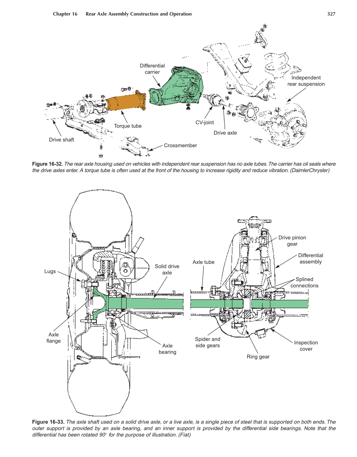Manual Drive Trains and Axles, A3, 2nd Edition page 327