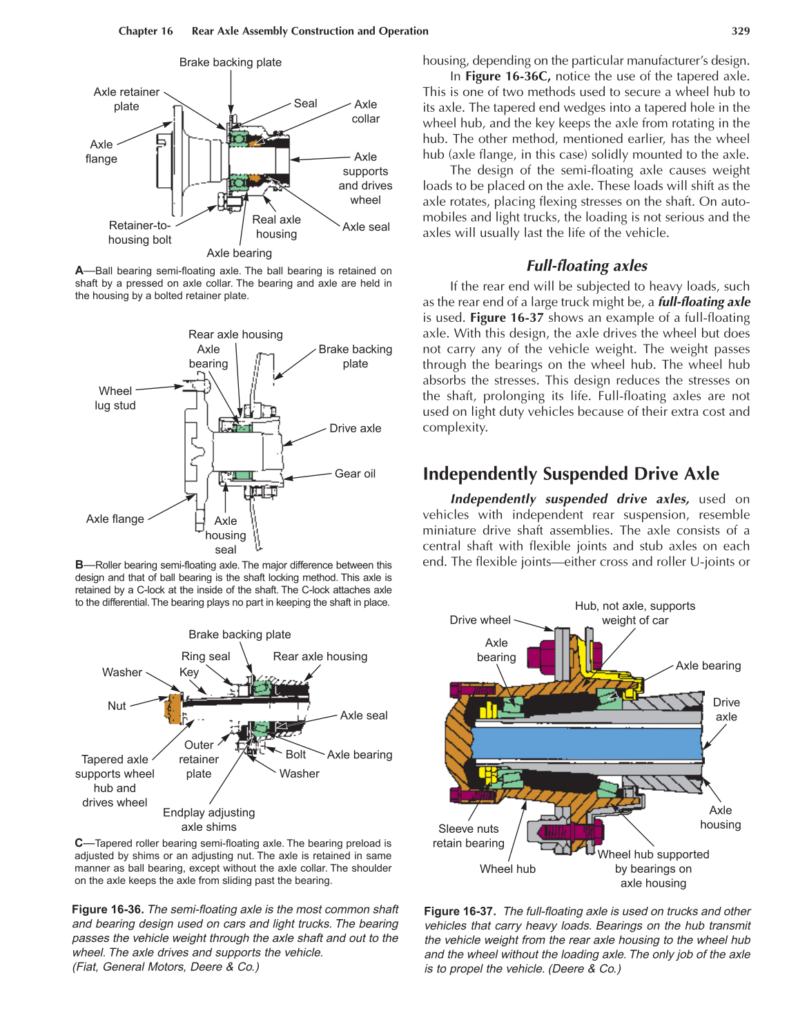 Manual Drive Trains and Axles, A3, 2nd Edition page 329