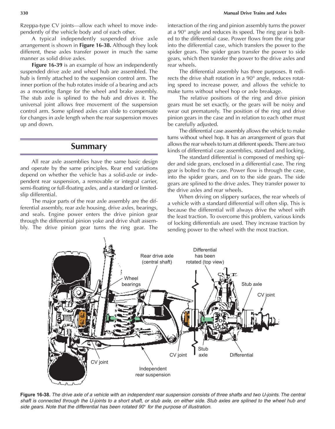 Manual Drive Trains and Axles, A3, 2nd Edition page 330