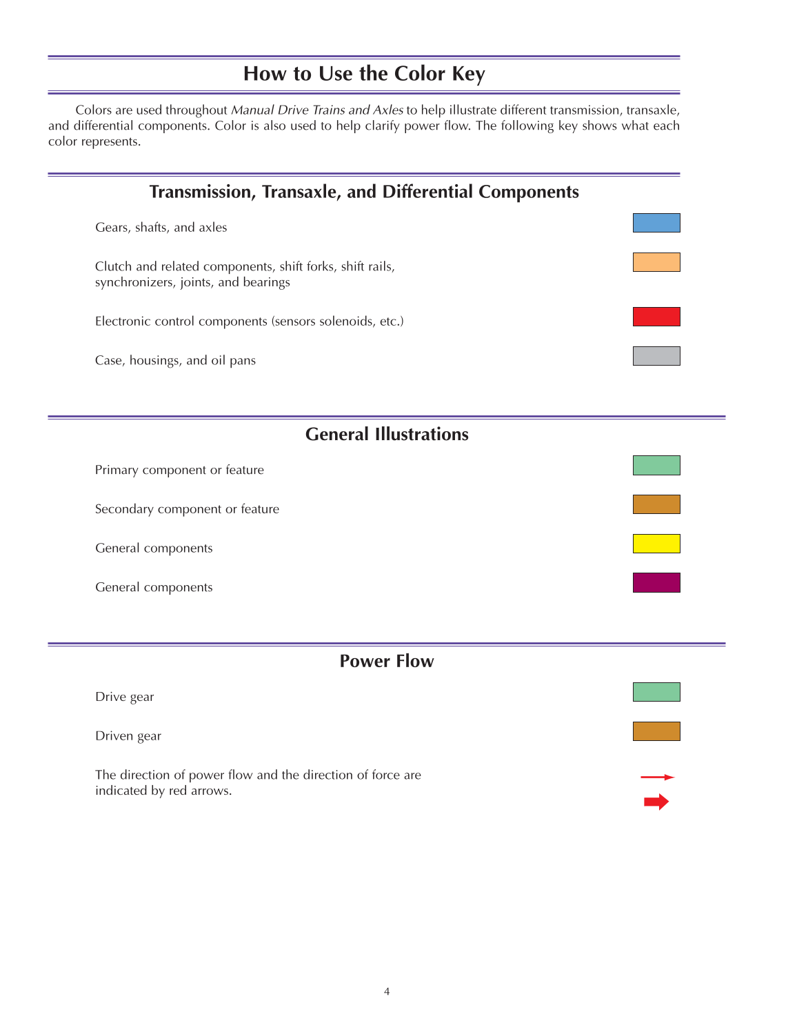 Manual Drive Trains and Axles, A3, 2nd Edition page 4