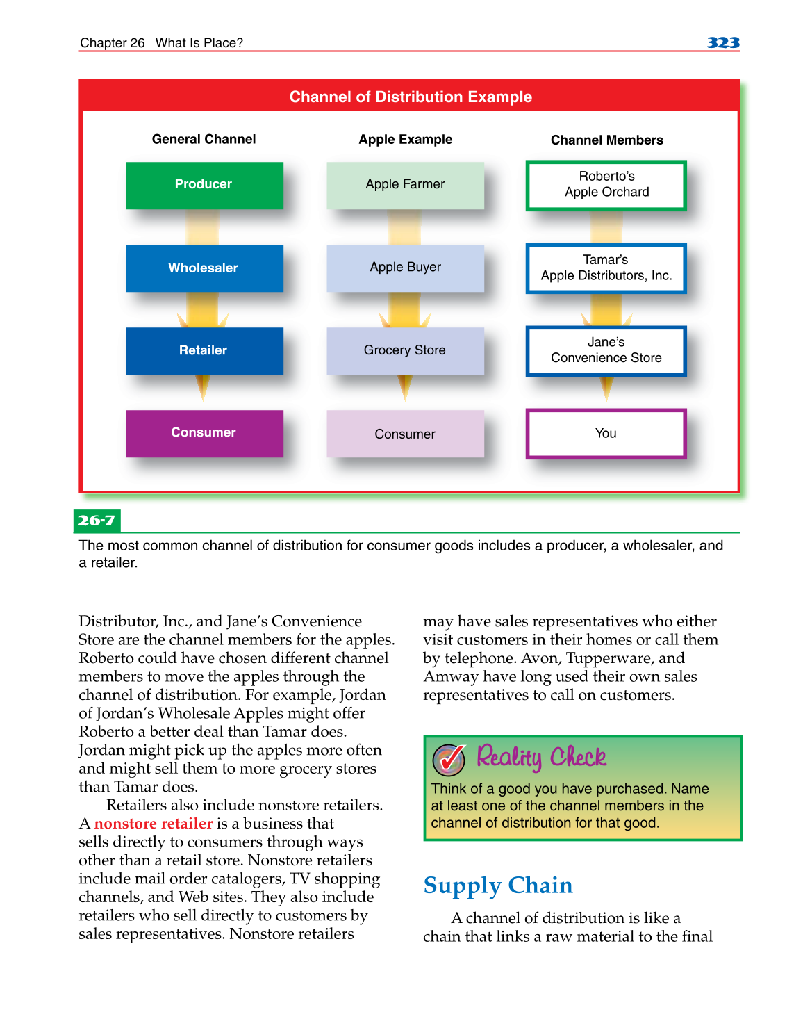Marketing Dynamics, 2nd Edition page 323