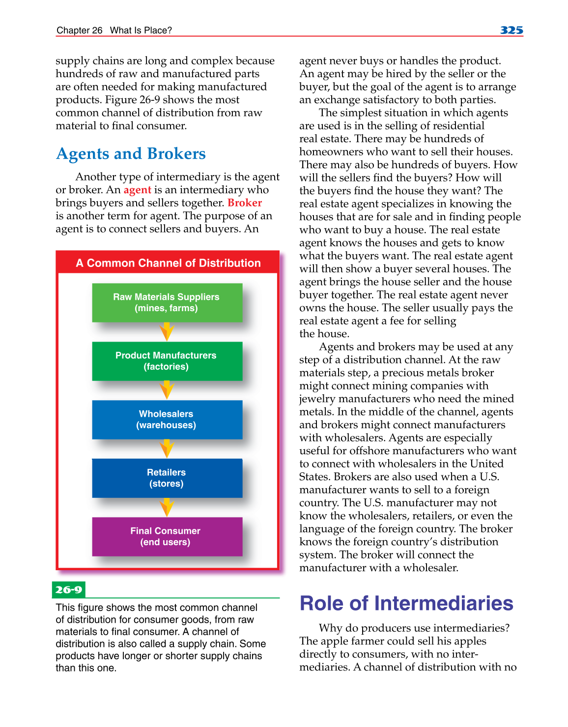 Marketing Dynamics, 2nd Edition page 325