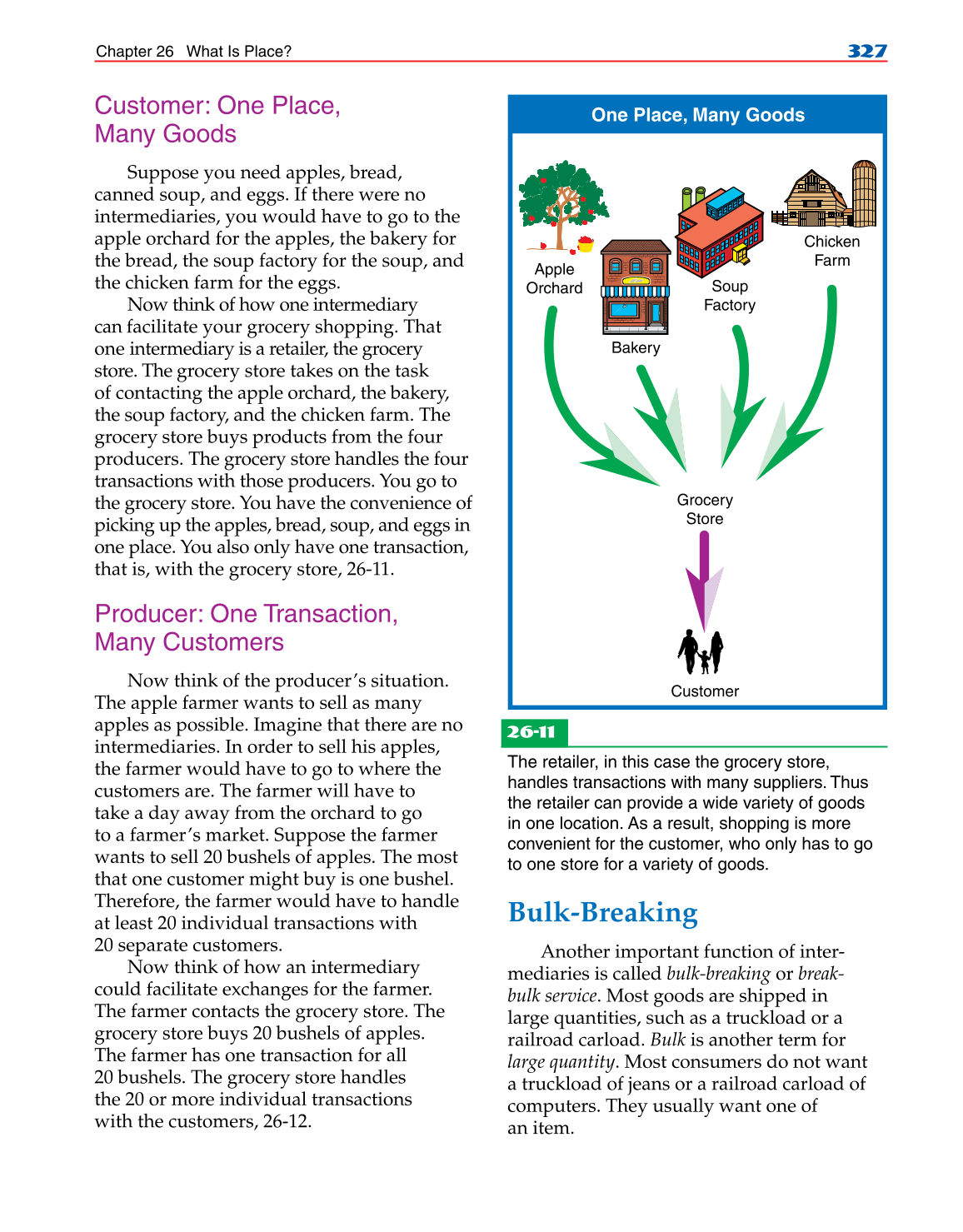 Marketing Dynamics, 2nd Edition page 327