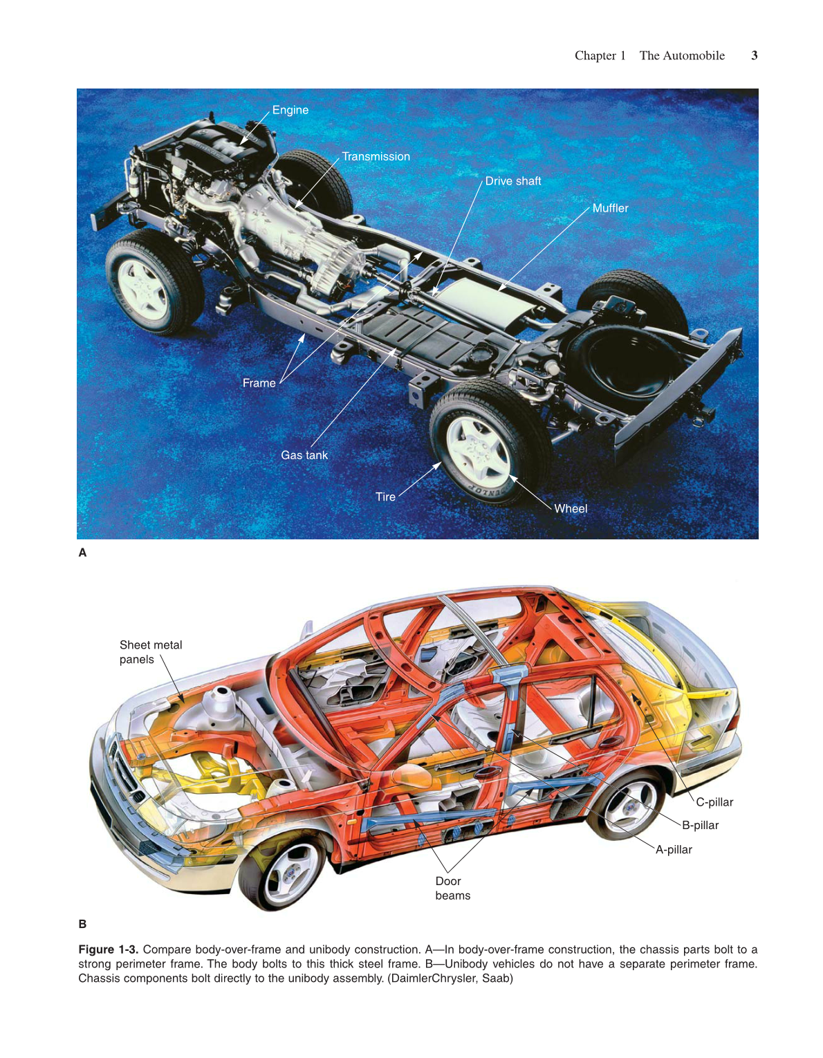 Modern Automotive Technology, 7th Edition page 21