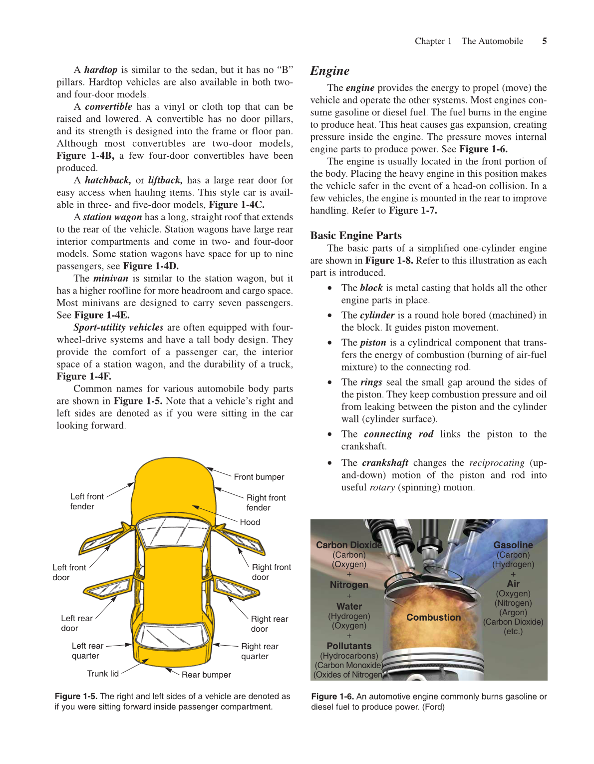 Modern Automotive Technology, 7th Edition page 23