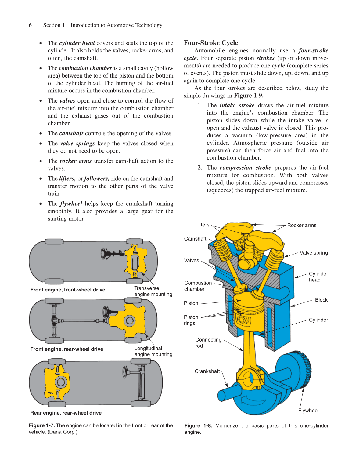 Modern Automotive Technology, 7th Edition page 24