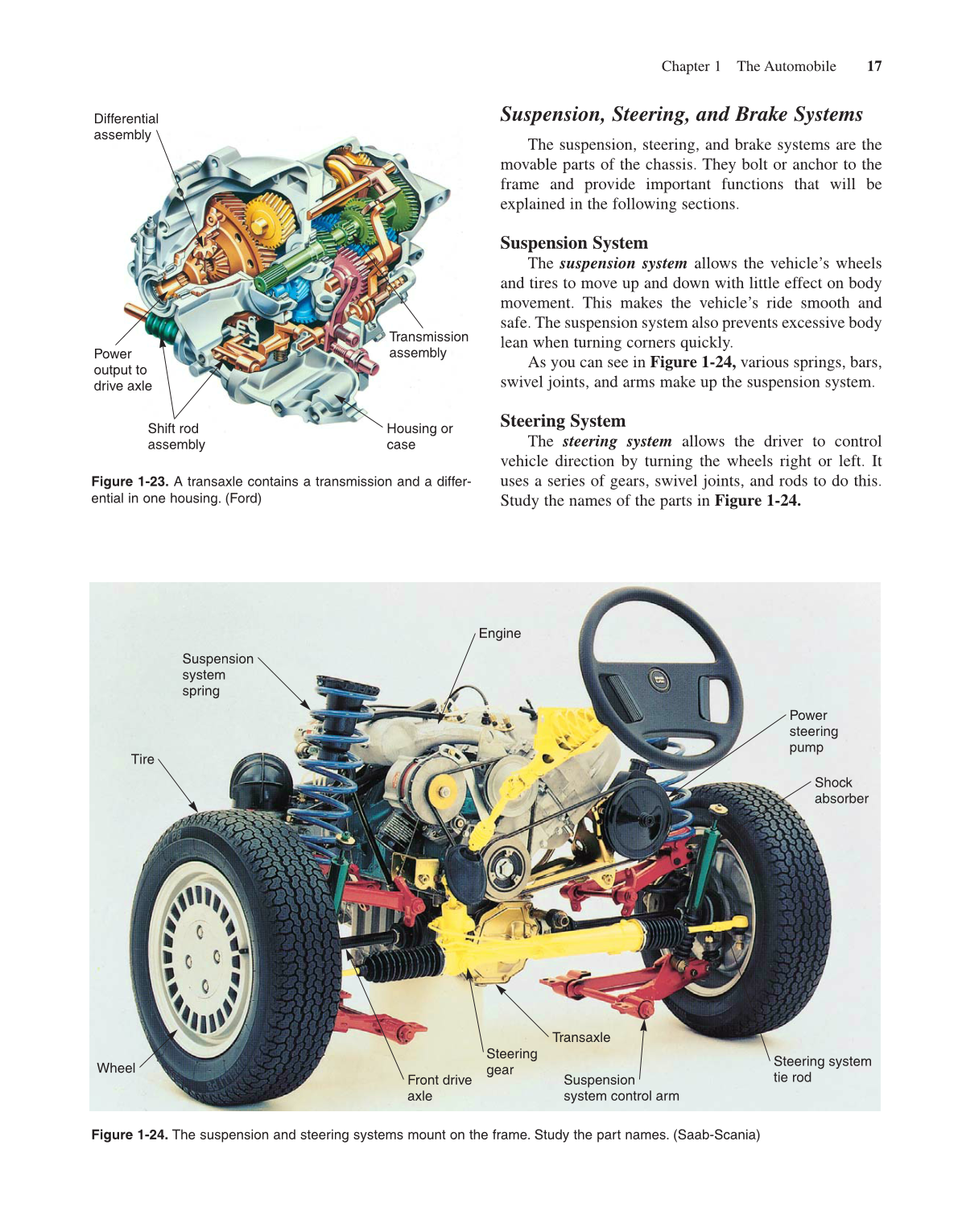 Modern Automotive Technology, 7th Edition page 35