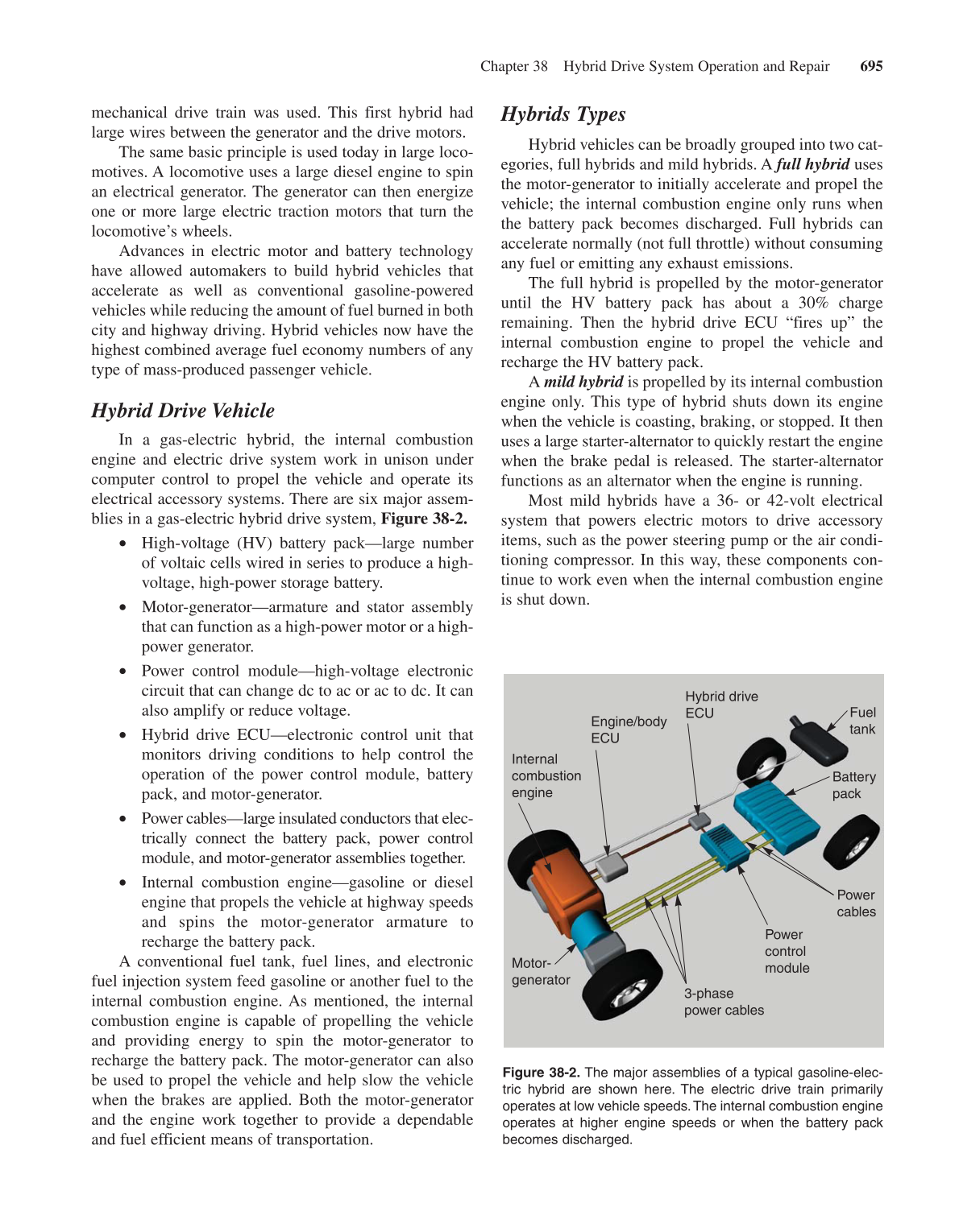 Modern Automotive Technology, 7th Edition page 713
