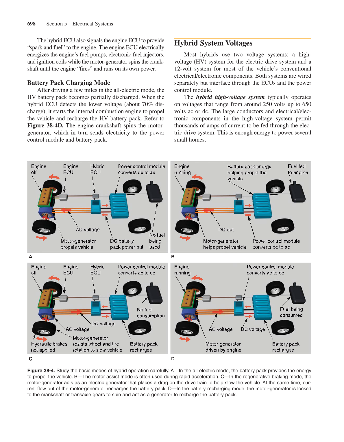 Modern Automotive Technology, 7th Edition page 716