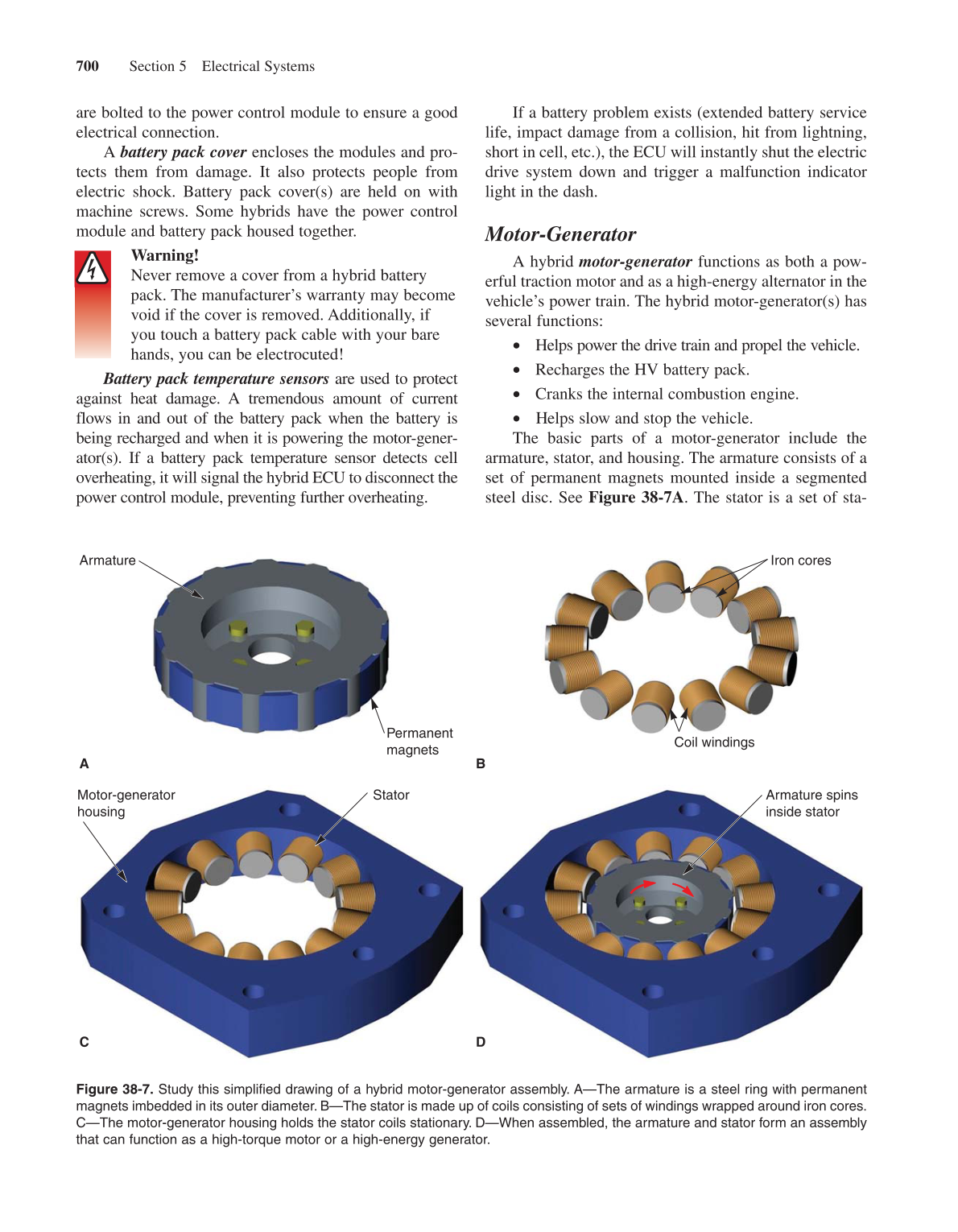 Modern Automotive Technology, 7th Edition page 718