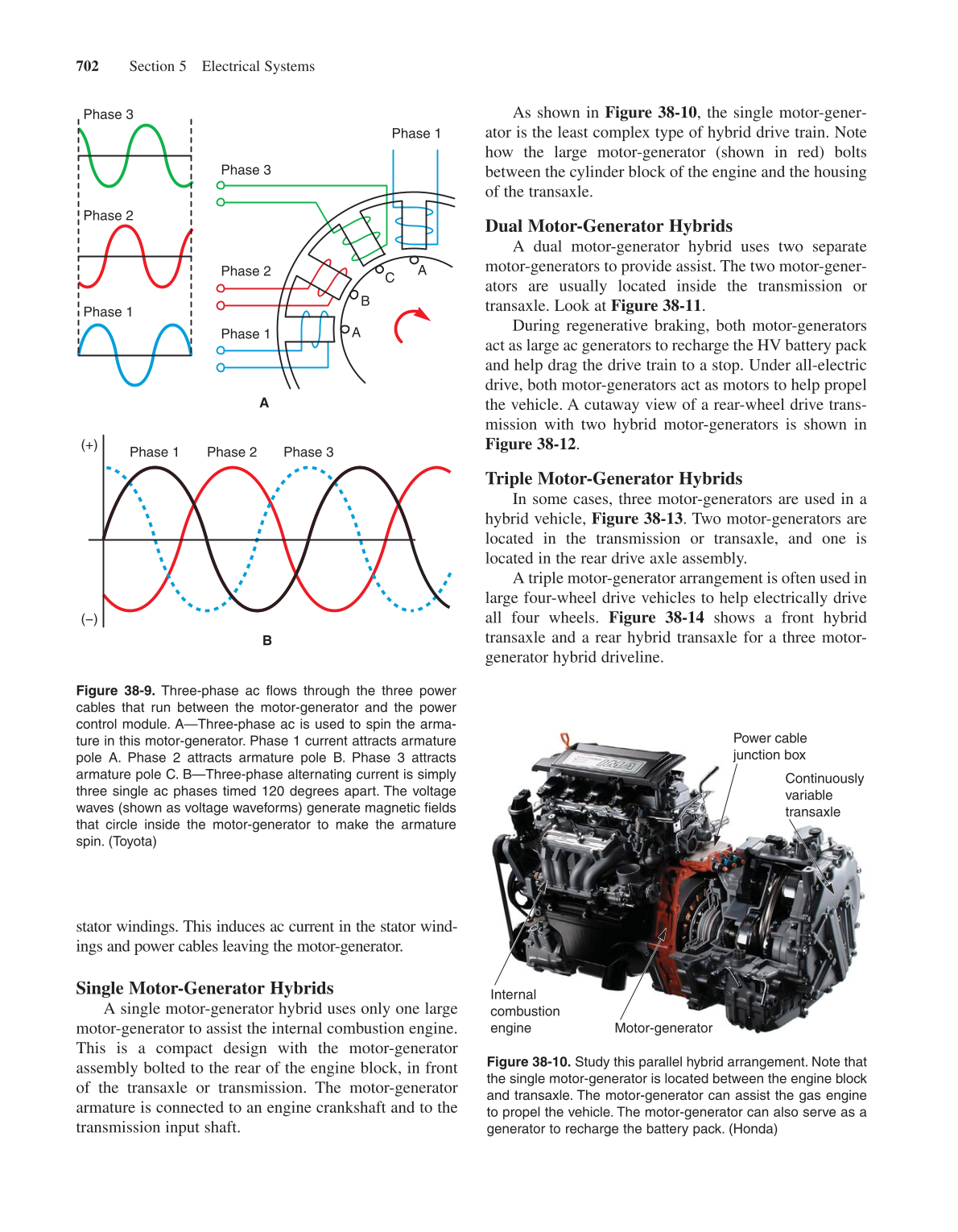 Modern Automotive Technology, 7th Edition page 720