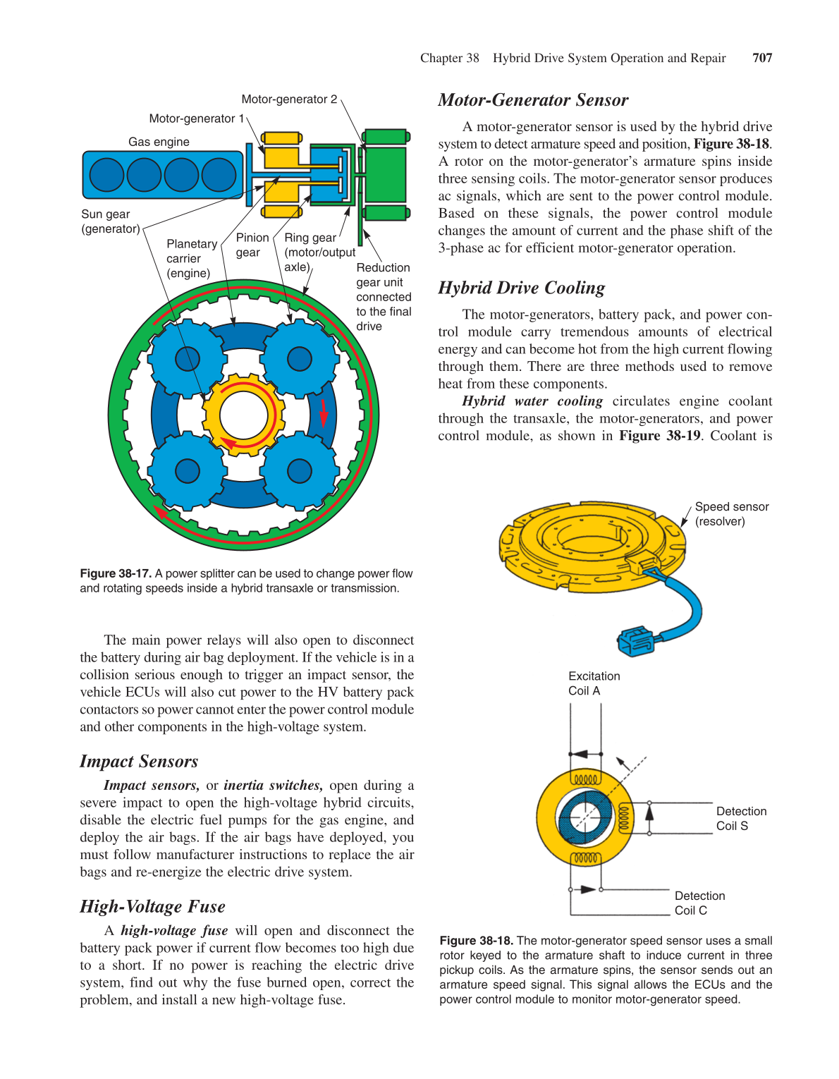 Modern Automotive Technology, 7th Edition page 725
