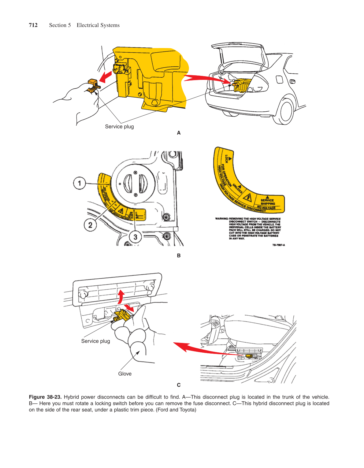 Modern Automotive Technology, 7th Edition page 730