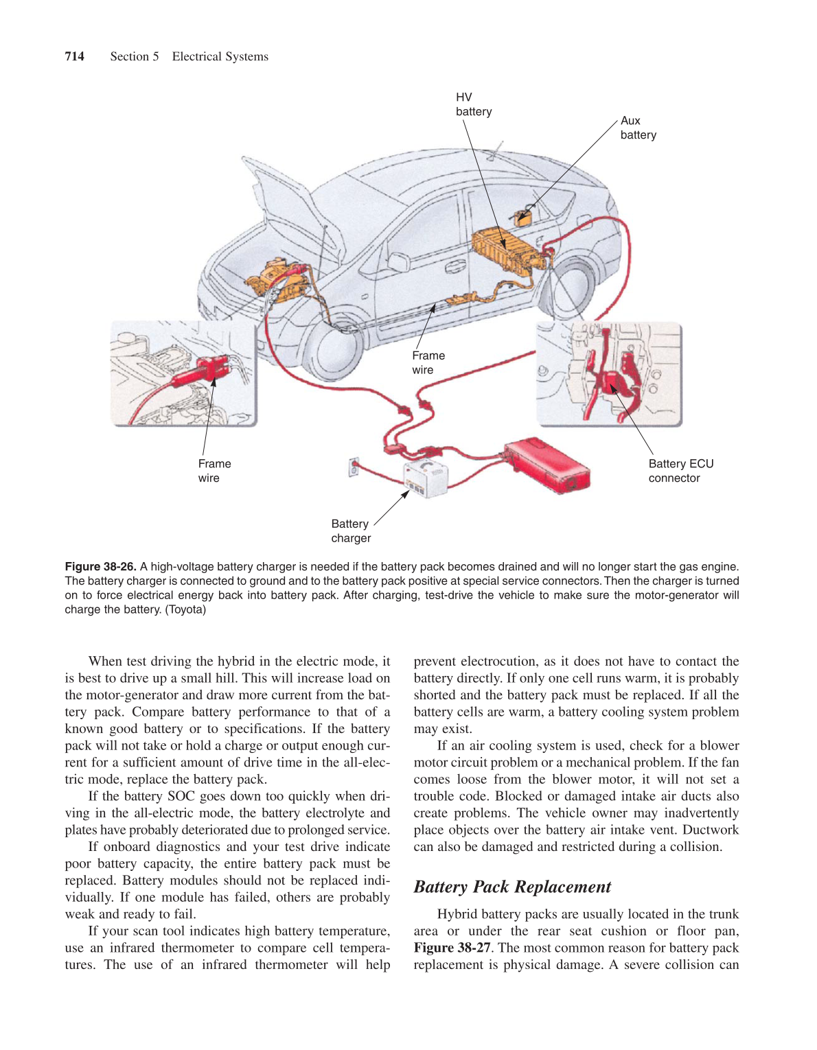Modern Automotive Technology, 7th Edition page 732