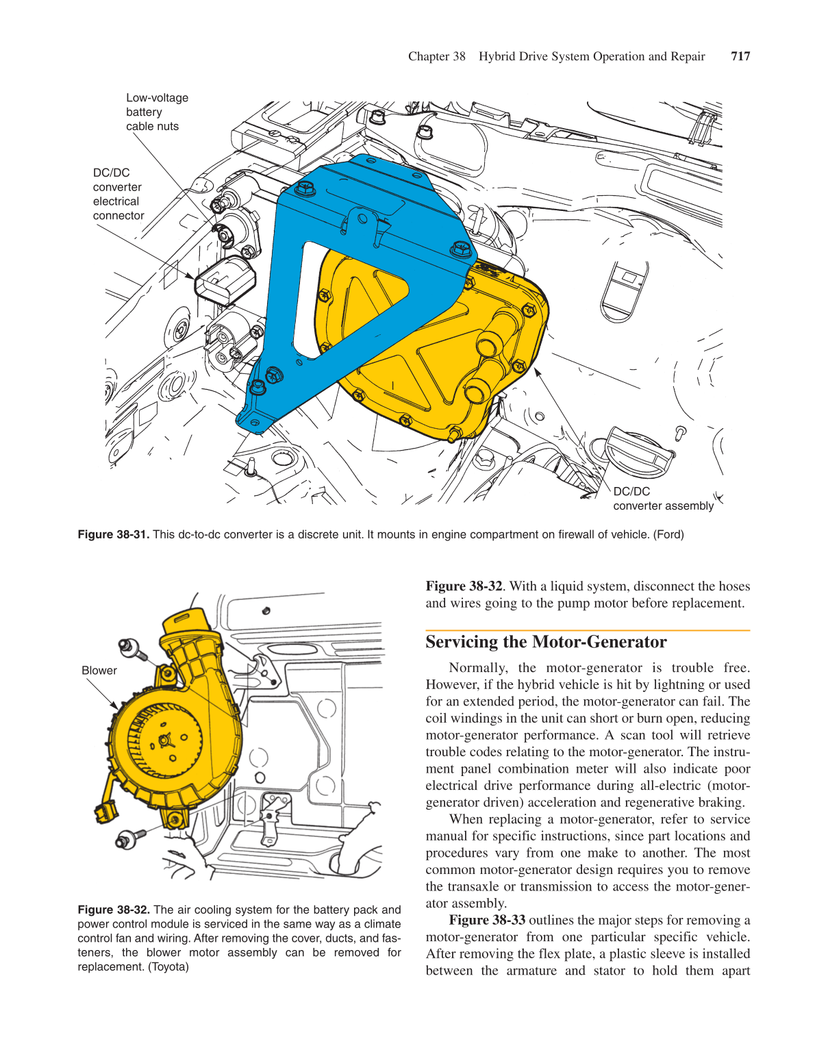Modern Automotive Technology, 7th Edition page 735