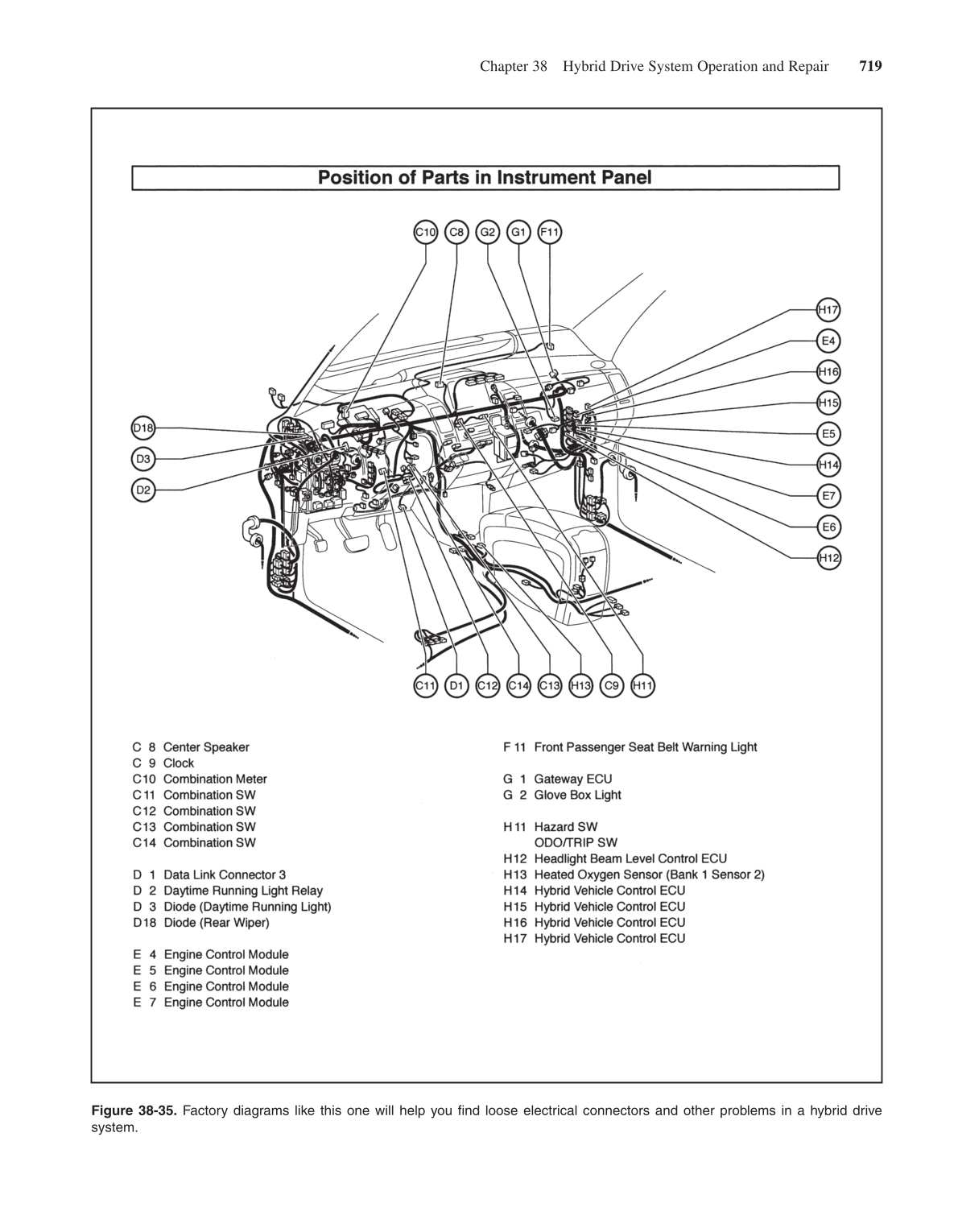 Modern Automotive Technology, 7th Edition page 737