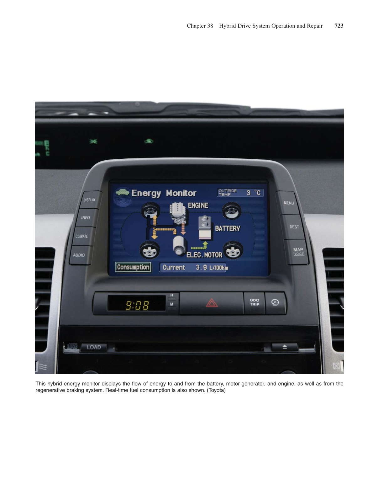 Modern Automotive Technology, 7th Edition page 741