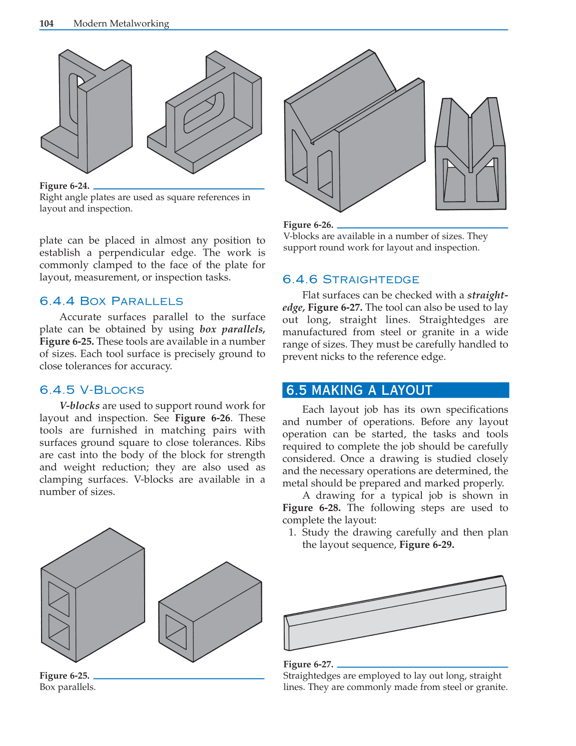 Modern Metalworking, 9th Edition page 104