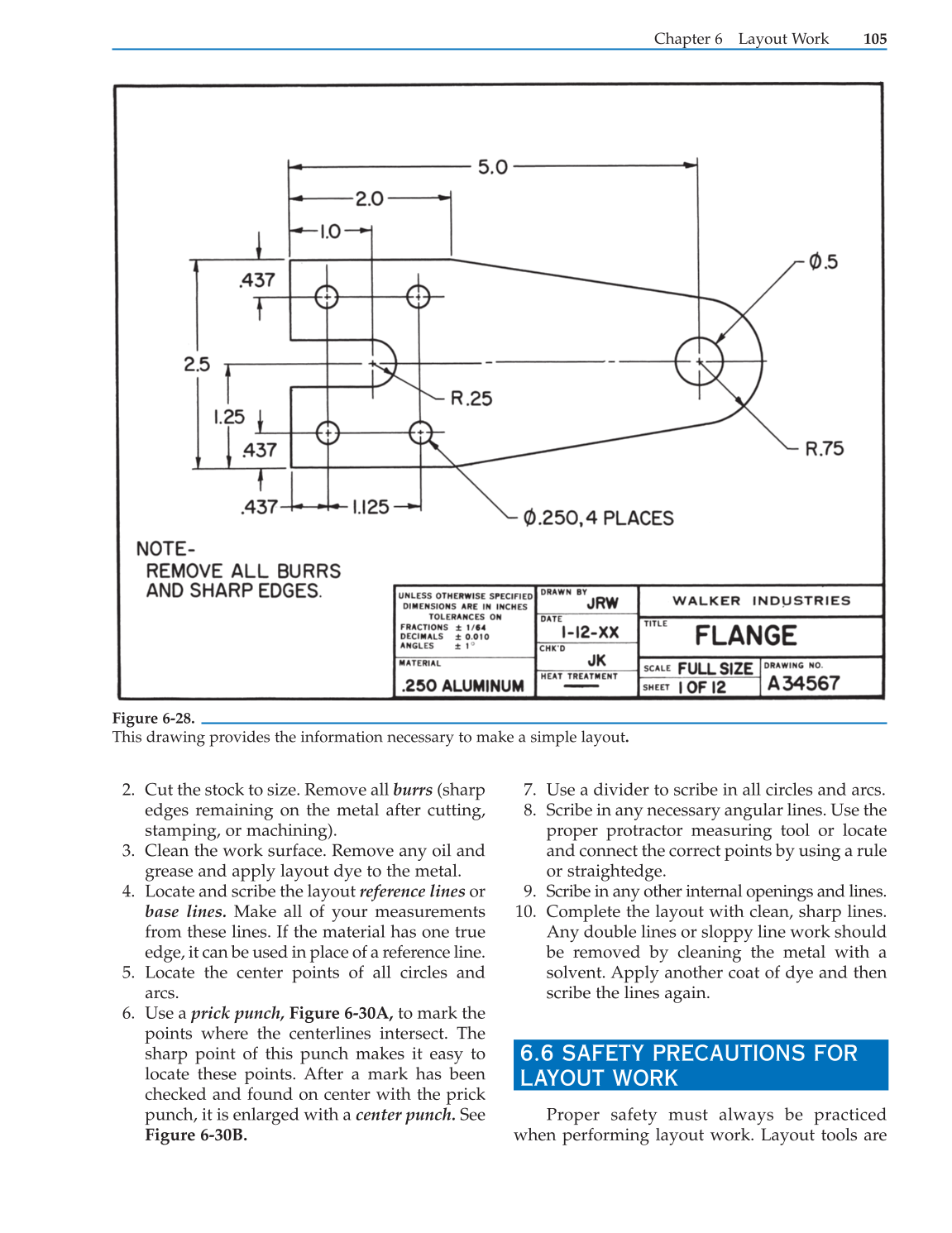 Modern Metalworking, 9th Edition page 105