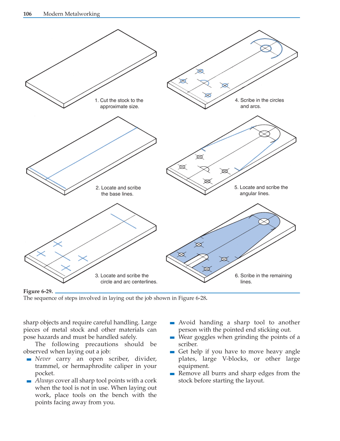 Modern Metalworking, 9th Edition page 106