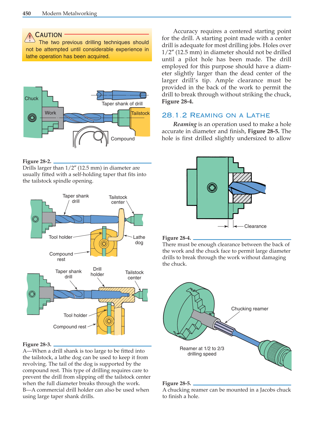 Modern Metalworking, 9th Edition page 450