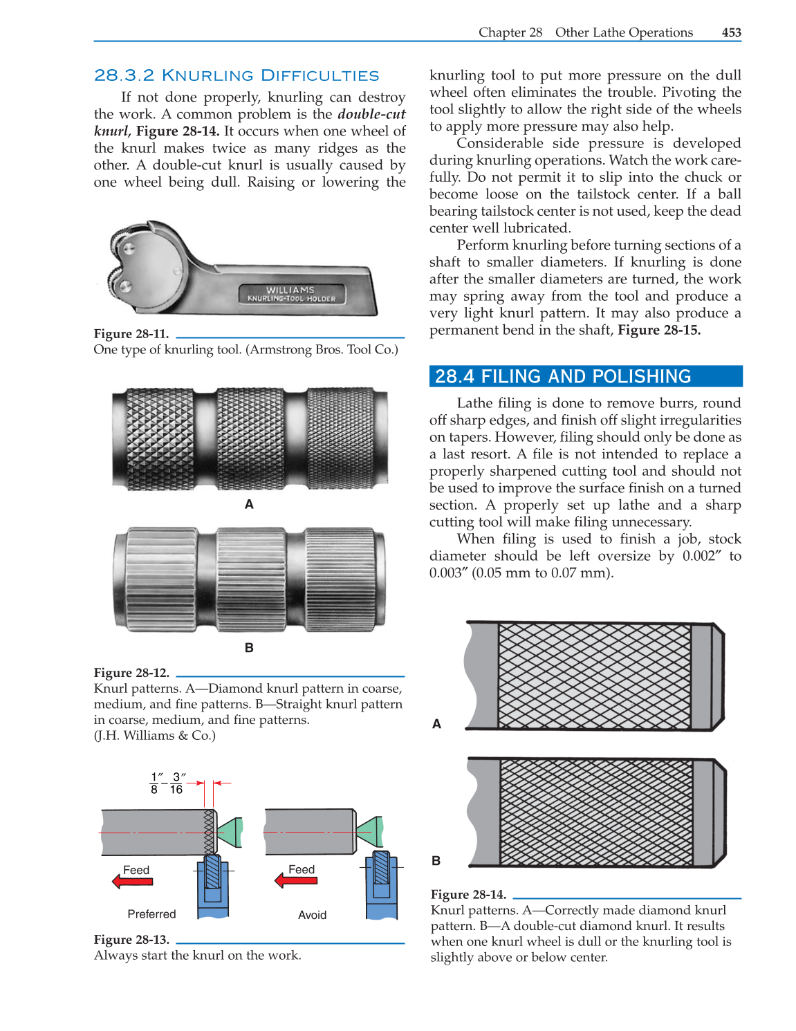 Modern Metalworking, 9th Edition page 453