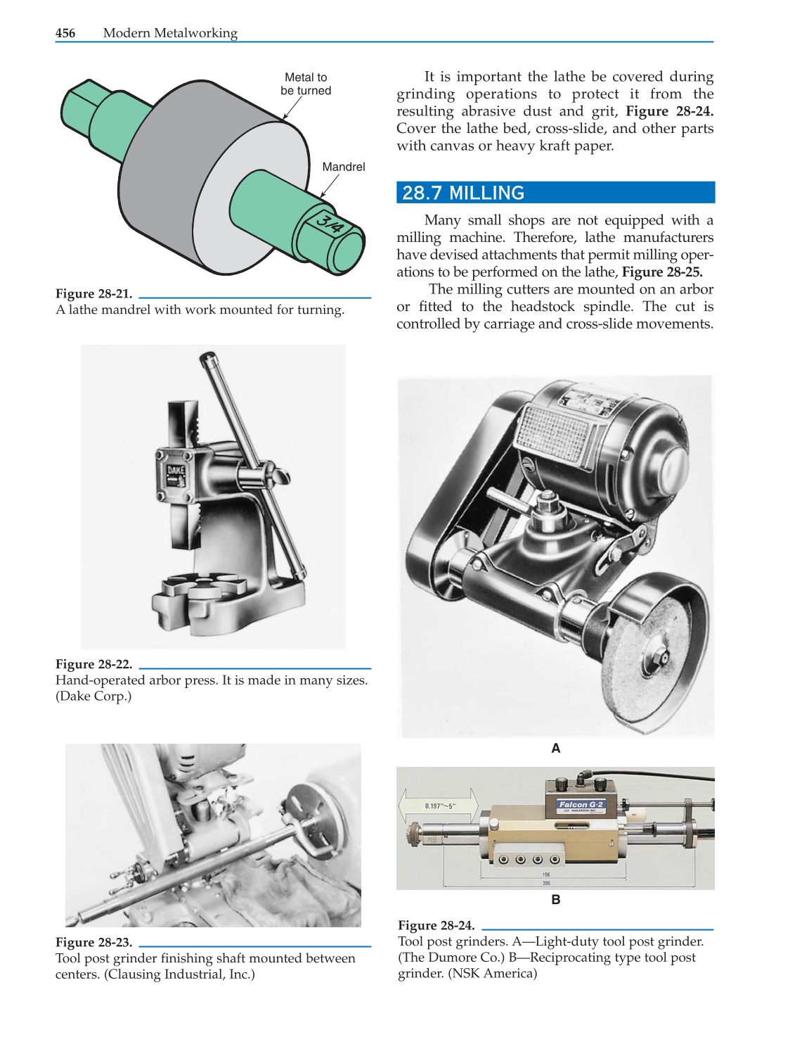 Modern Metalworking, 9th Edition page 456