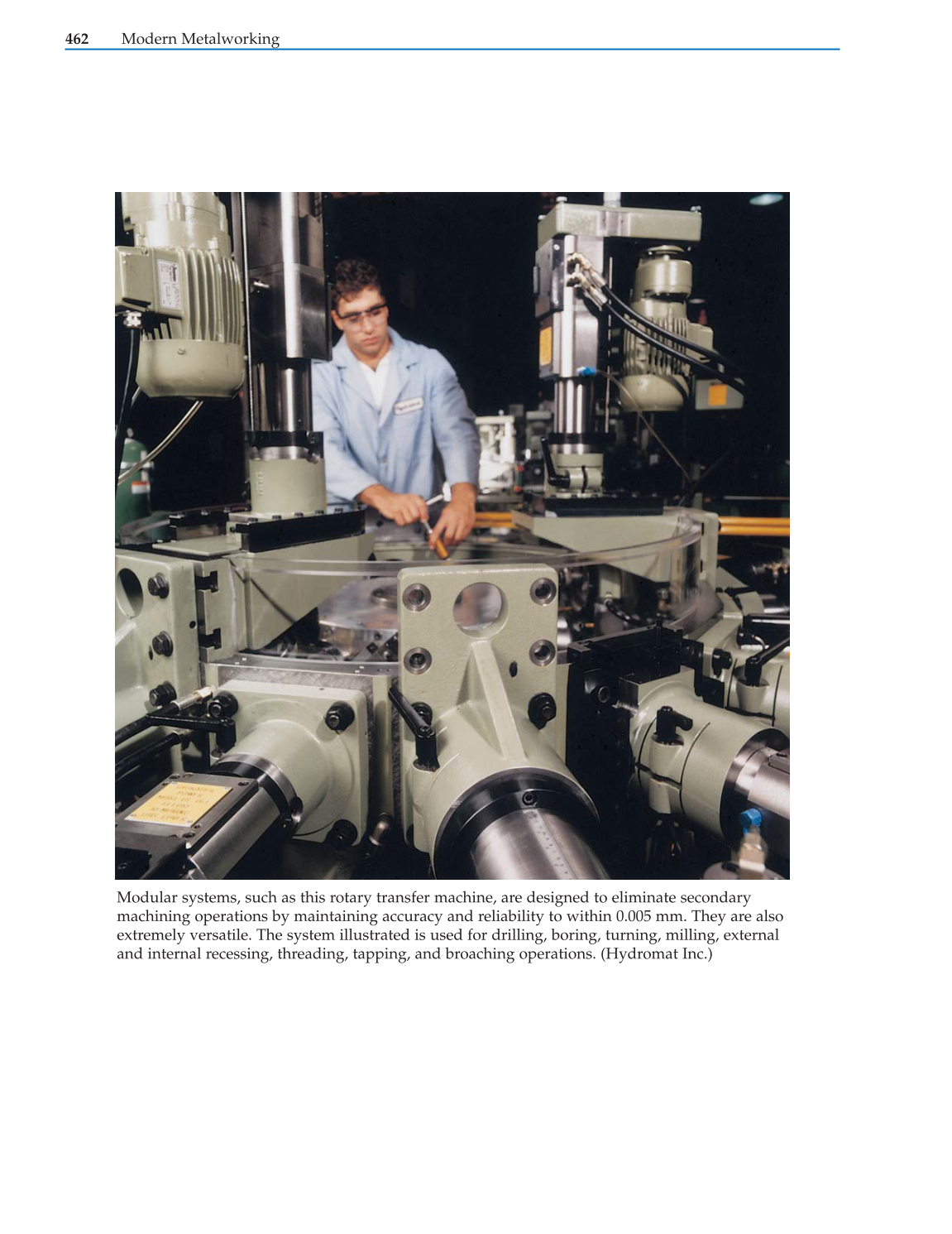 Modern Metalworking, 9th Edition page 462