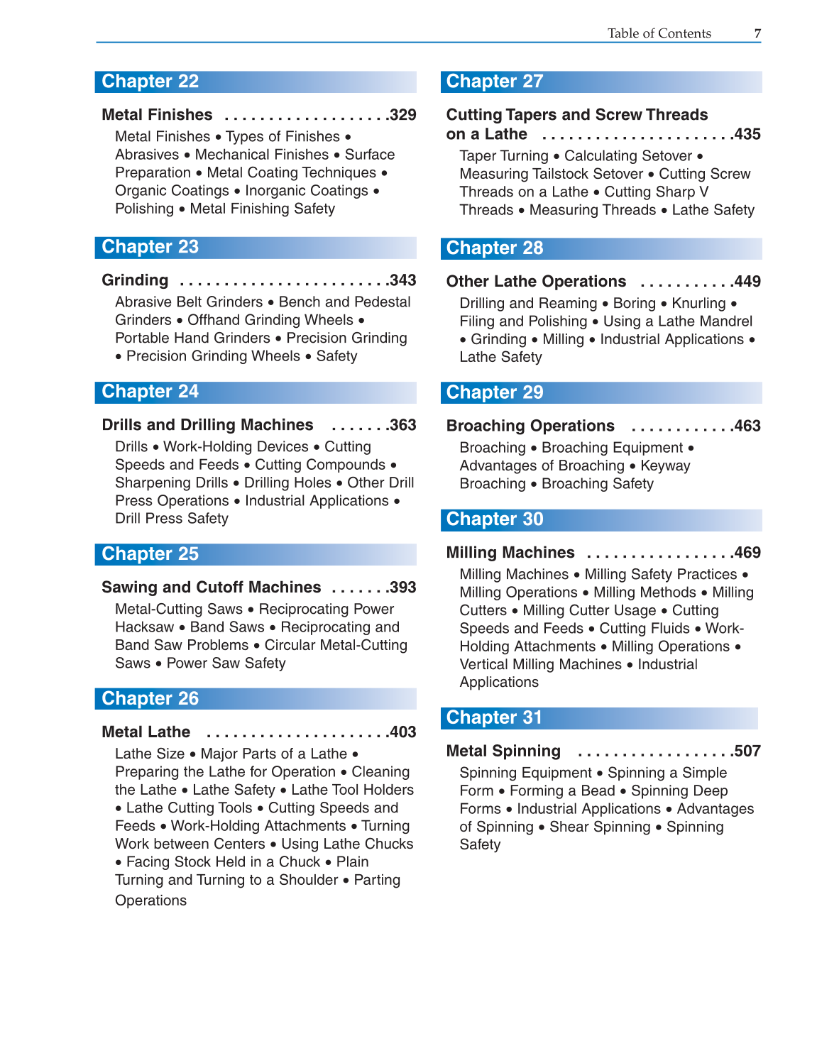 Modern Metalworking, 9th Edition page 7