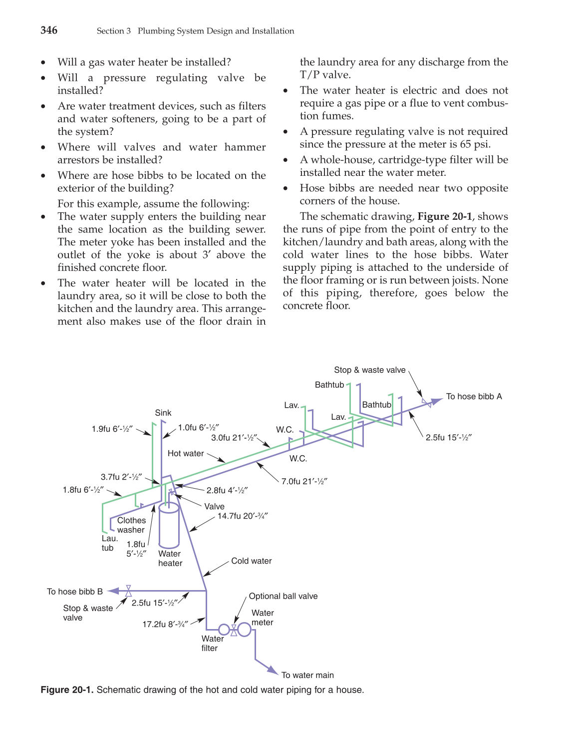 Modern Plumbing, 7th Edition page 347