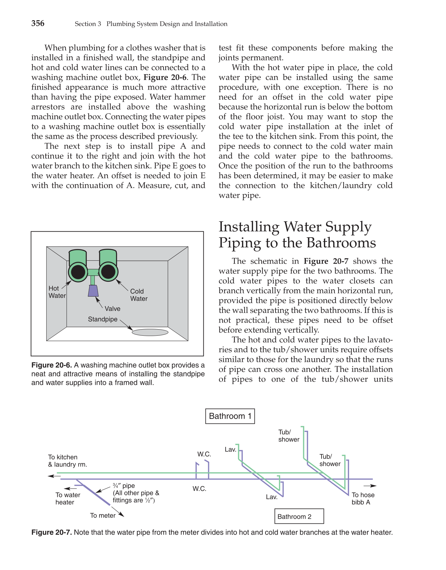 Modern Plumbing, 7th Edition page 357