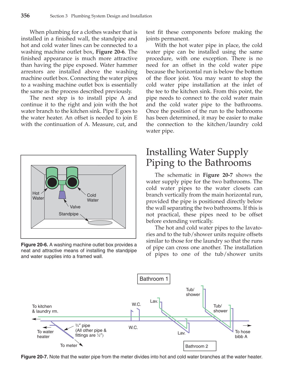 Modern Plumbing, 7th Edition page 357