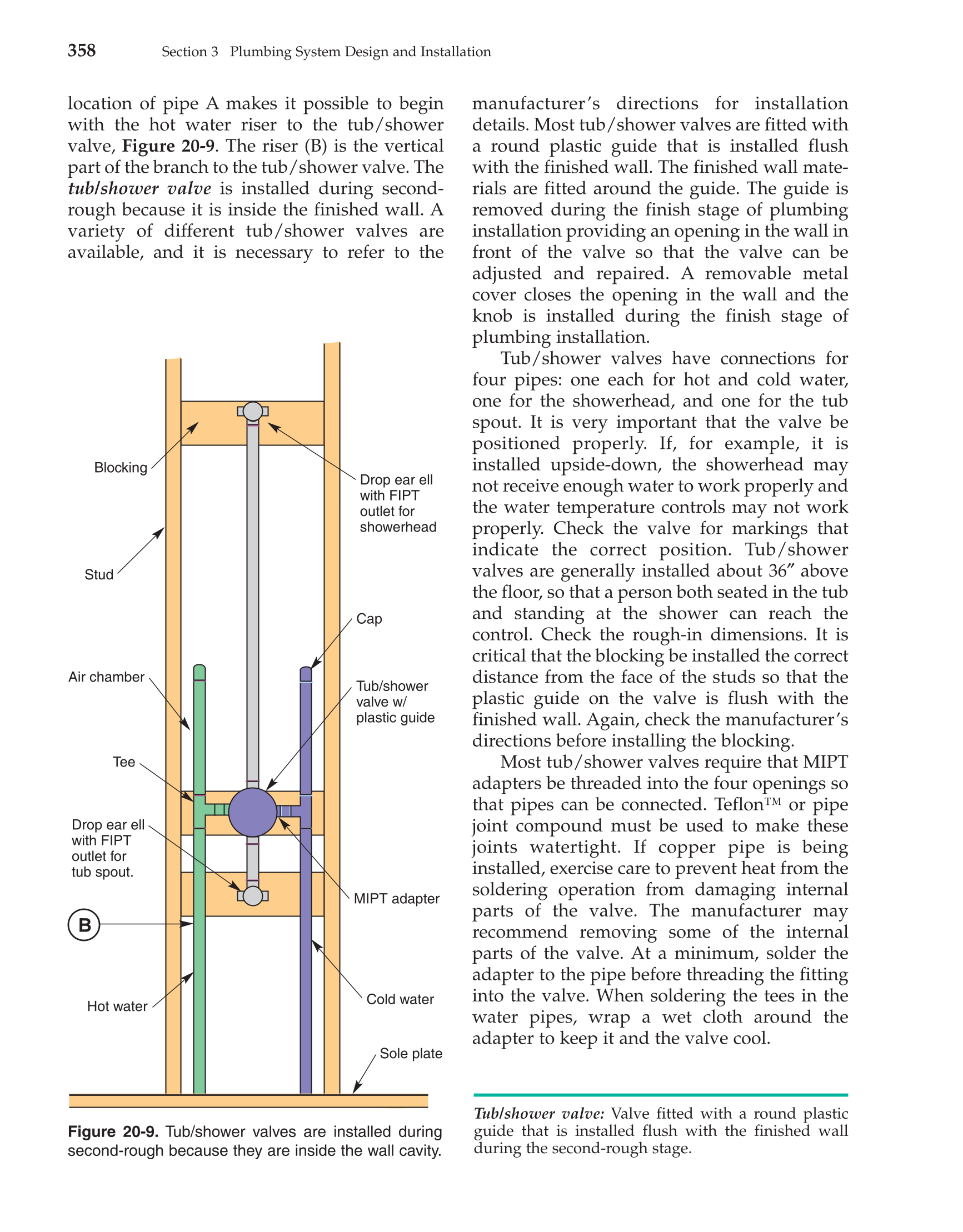 Modern Plumbing, 7th Edition page 359