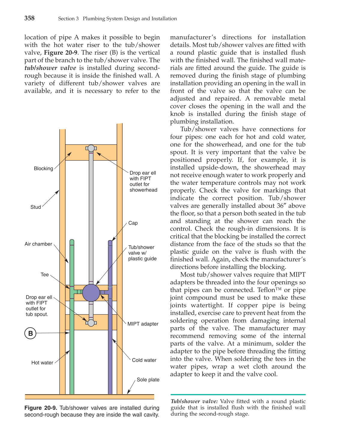 Modern Plumbing, 7th Edition page 359