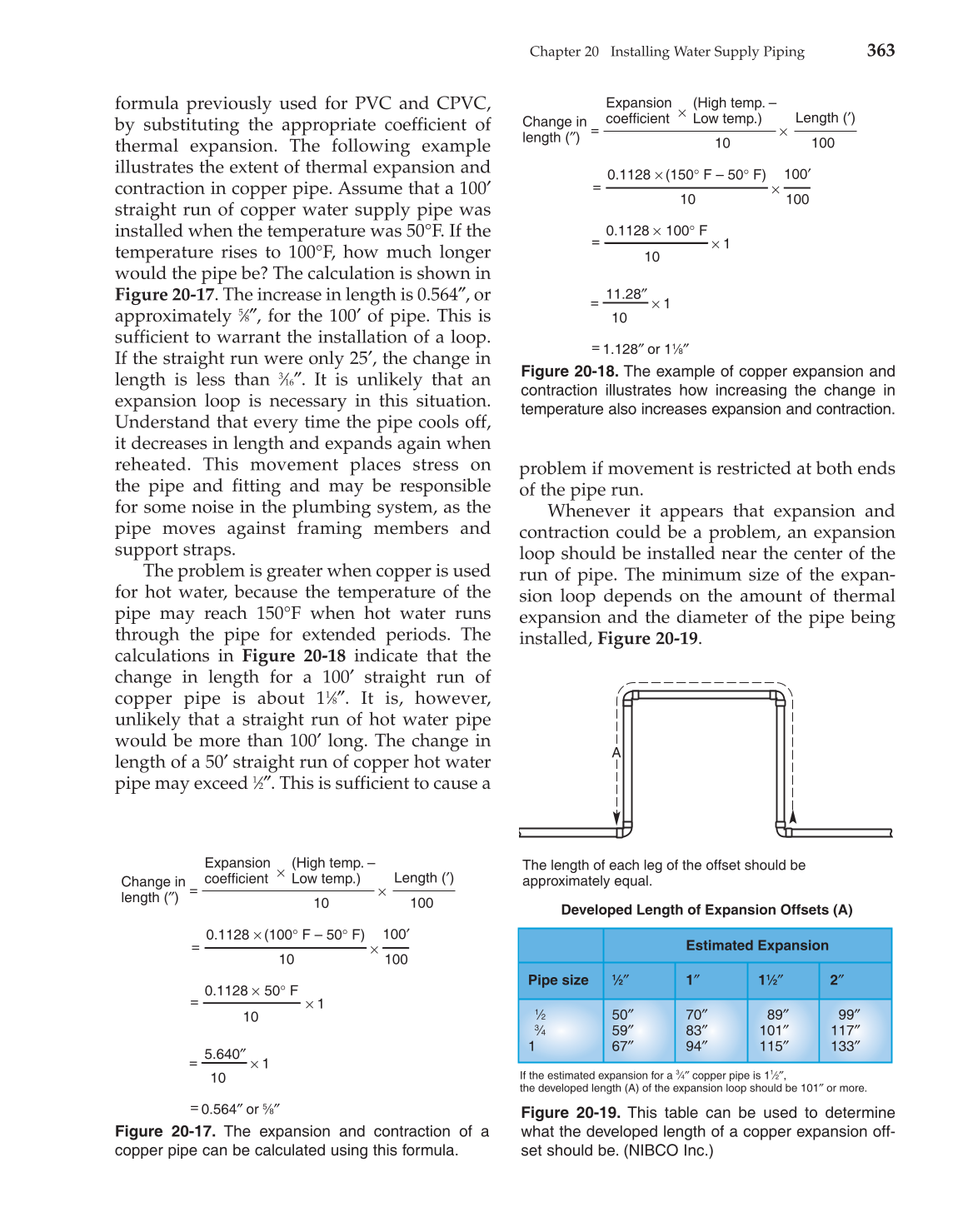 Modern Plumbing, 7th Edition page 364