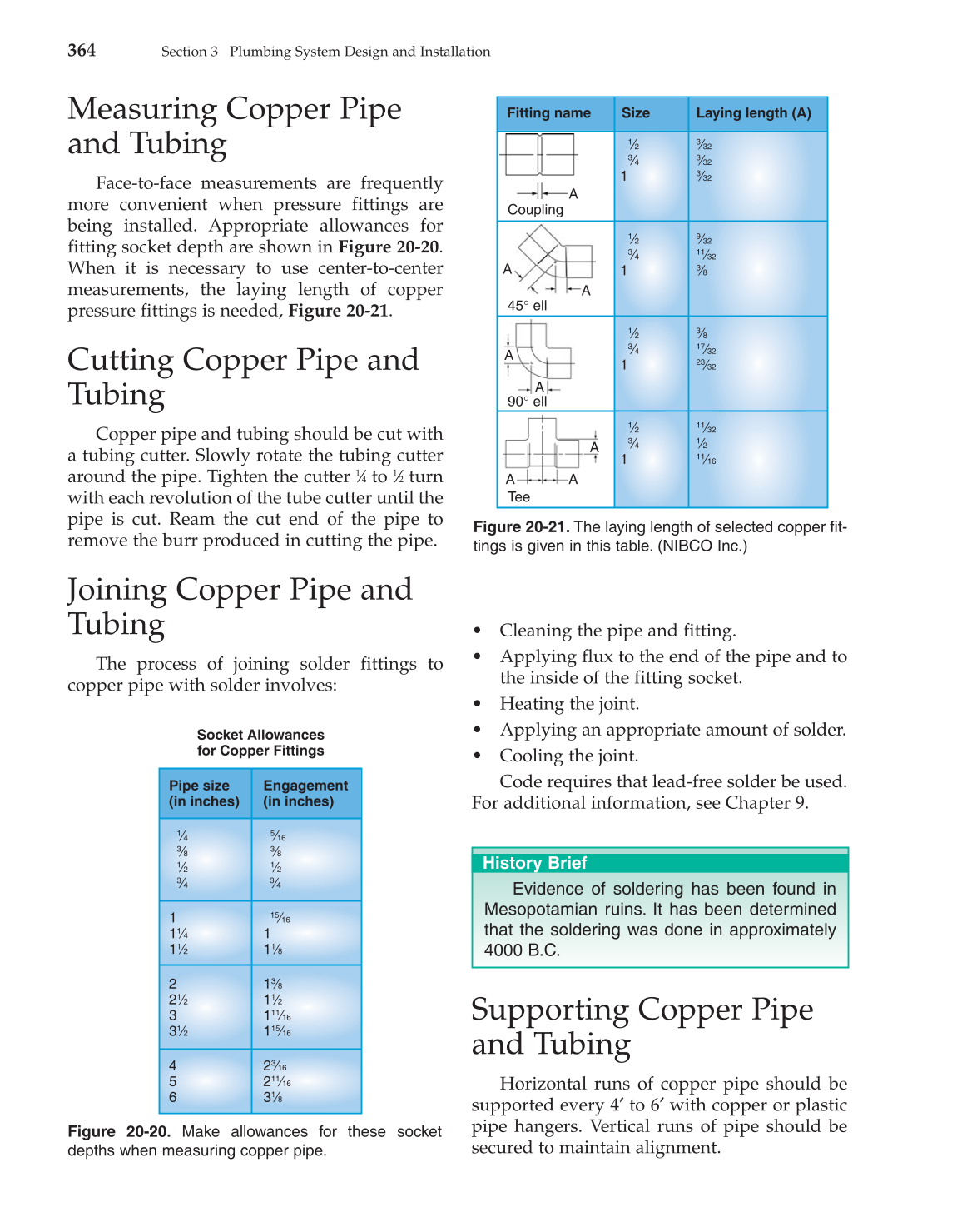 Modern Plumbing, 7th Edition page 365
