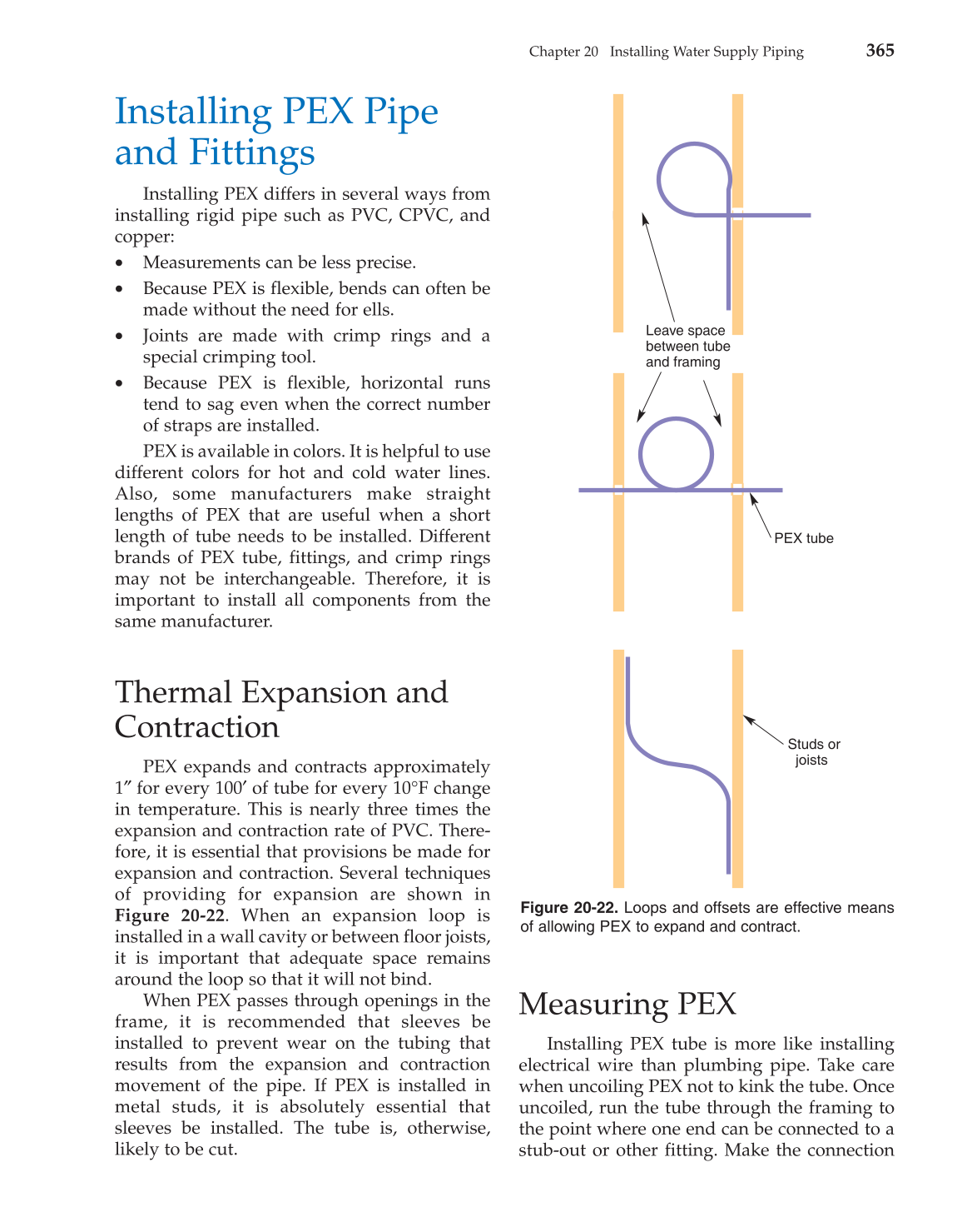 Modern Plumbing, 7th Edition page 366
