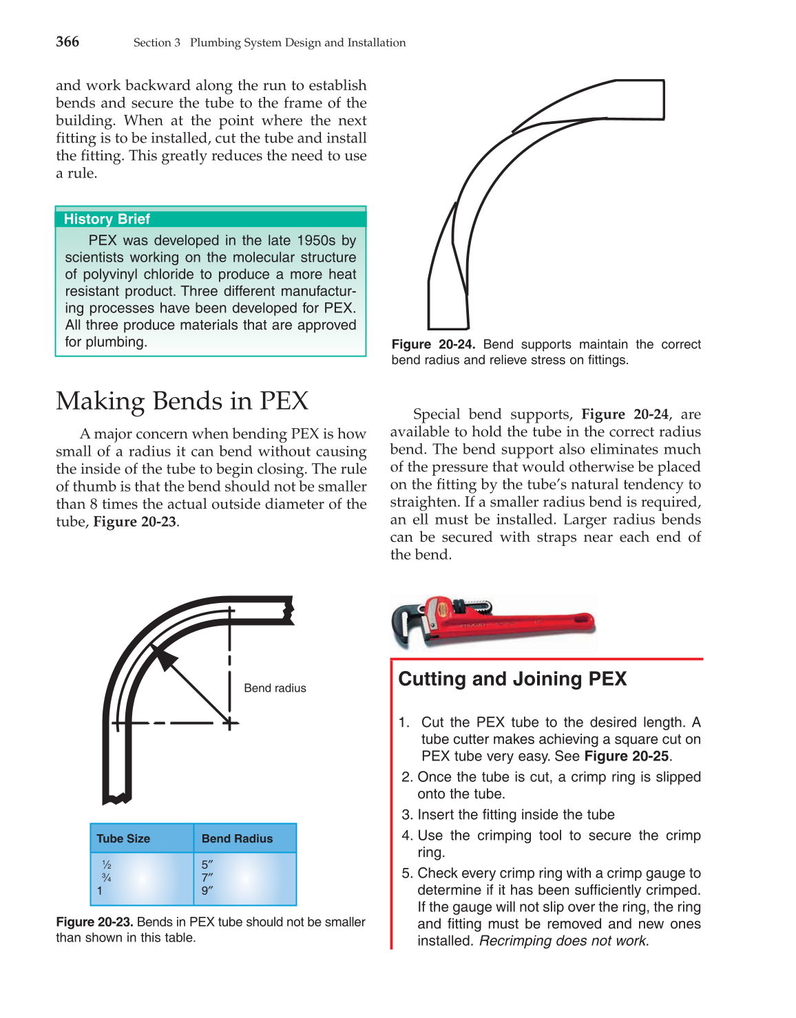 Modern Plumbing, 7th Edition page 367