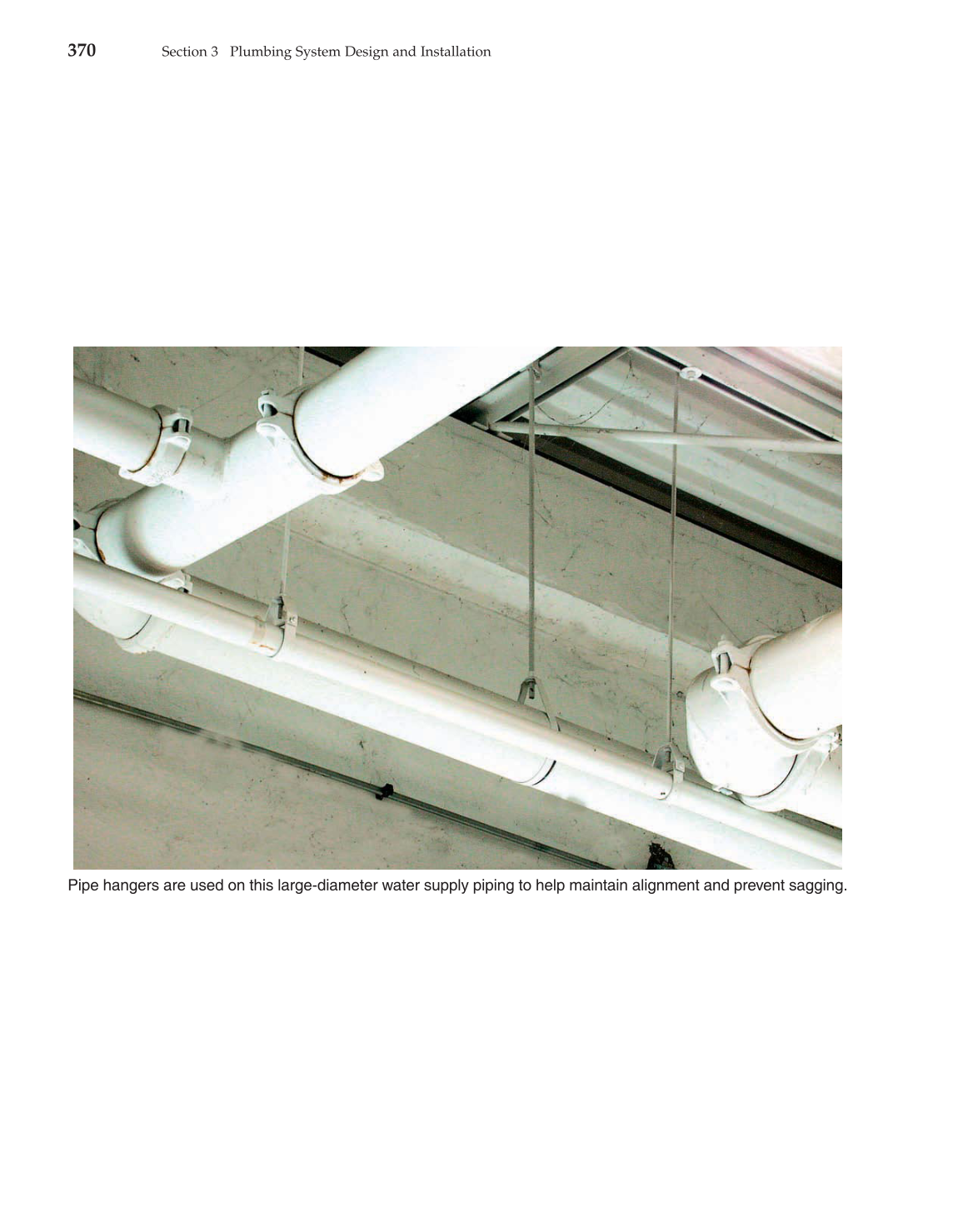 Modern Plumbing, 7th Edition page 371