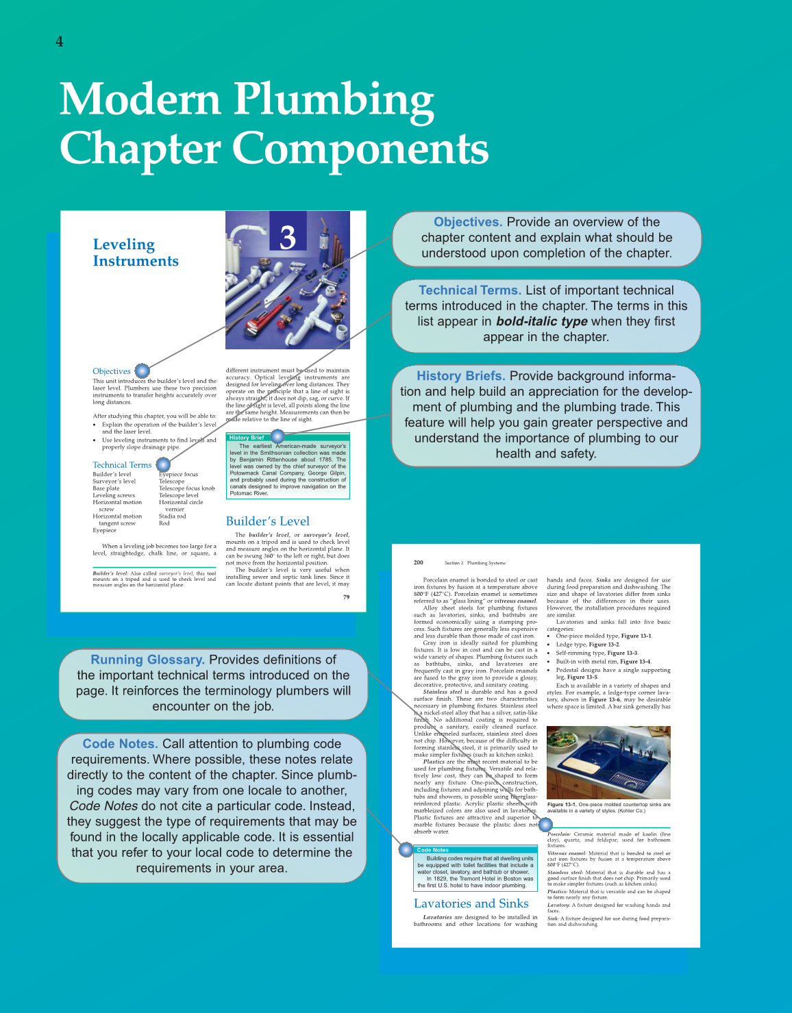 Modern Plumbing, 7th Edition page 4
