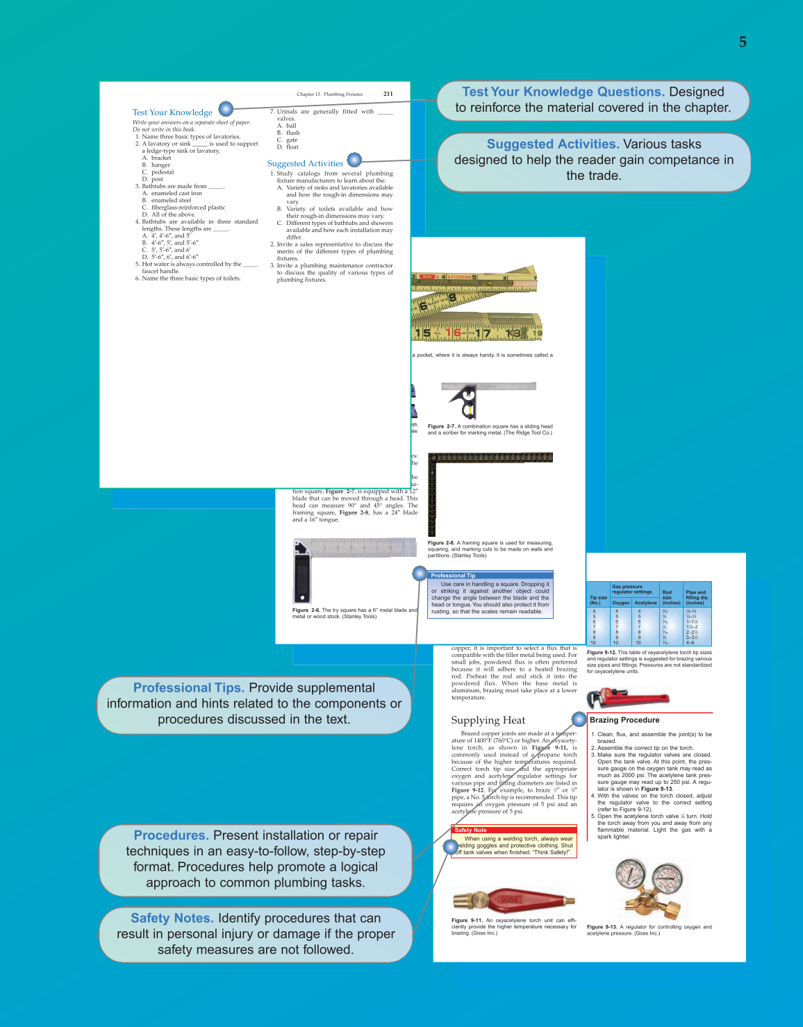 Modern Plumbing, 7th Edition page 5