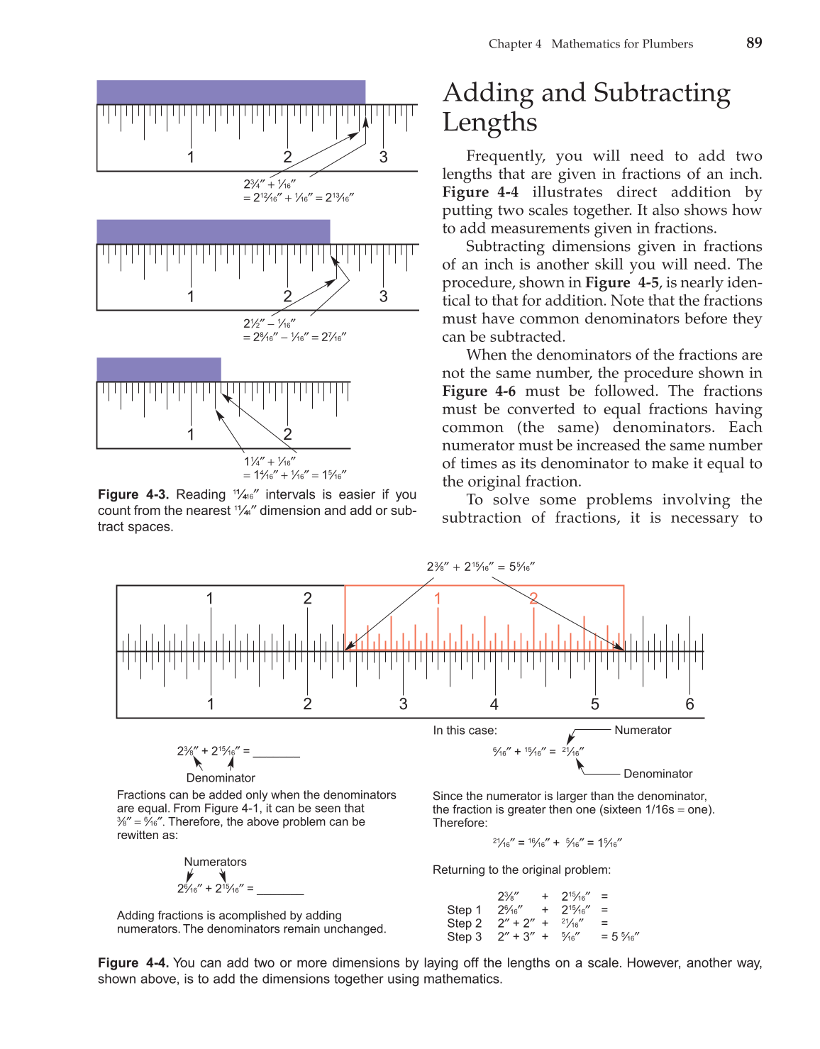 Modern Plumbing, 7th Edition page 89