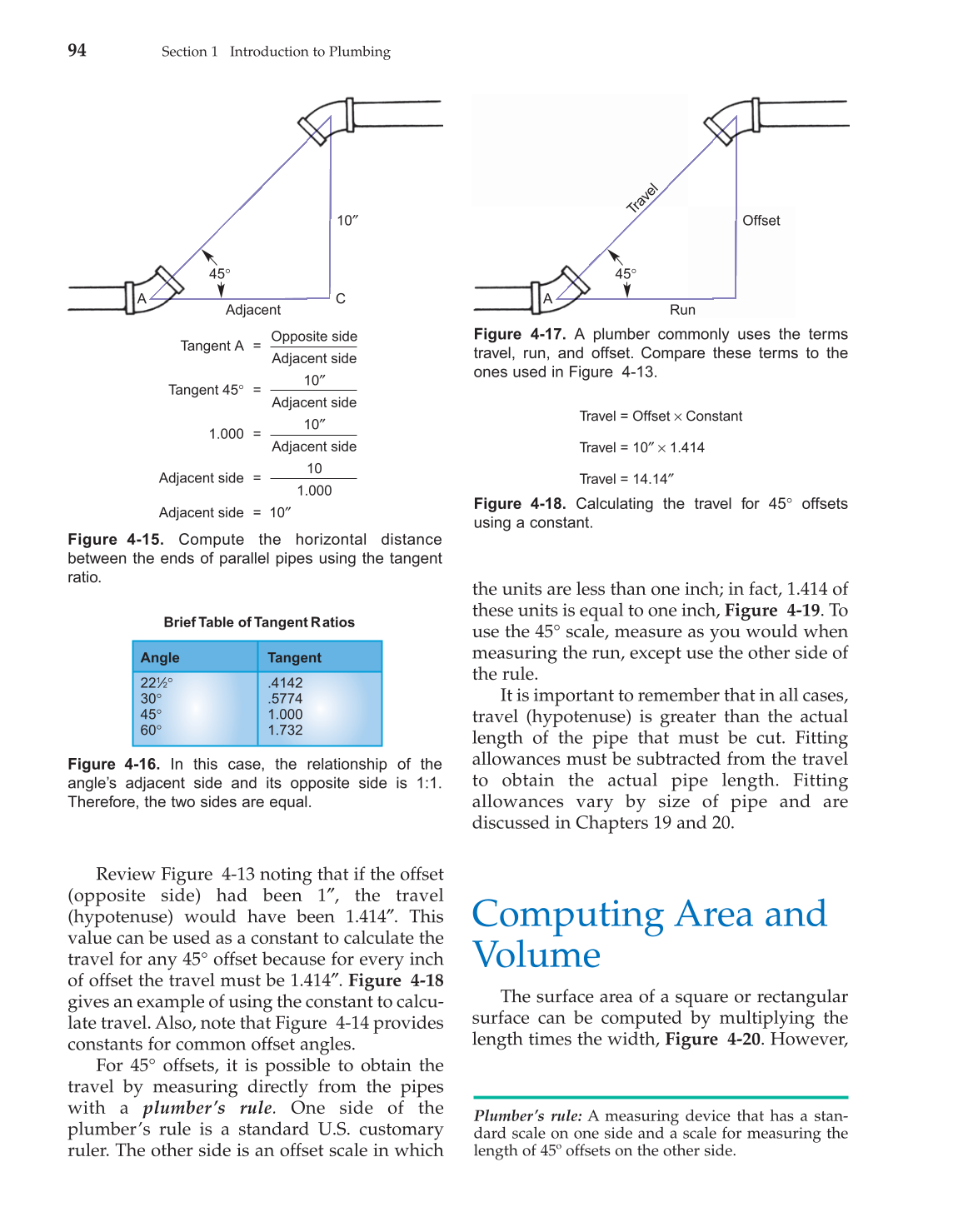 Modern Plumbing, 7th Edition page 94