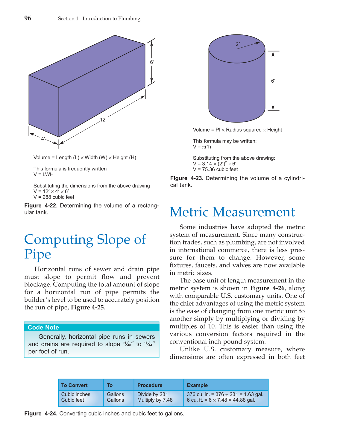 Modern Plumbing, 7th Edition page 96