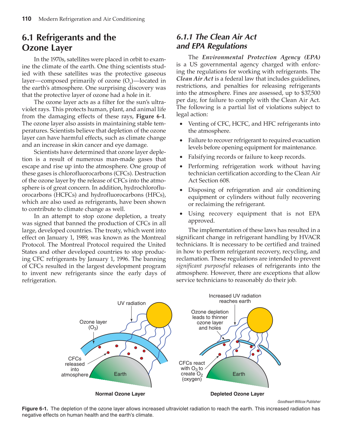 Modern Refrigeration and Air Conditioning, 19th Edition page 110