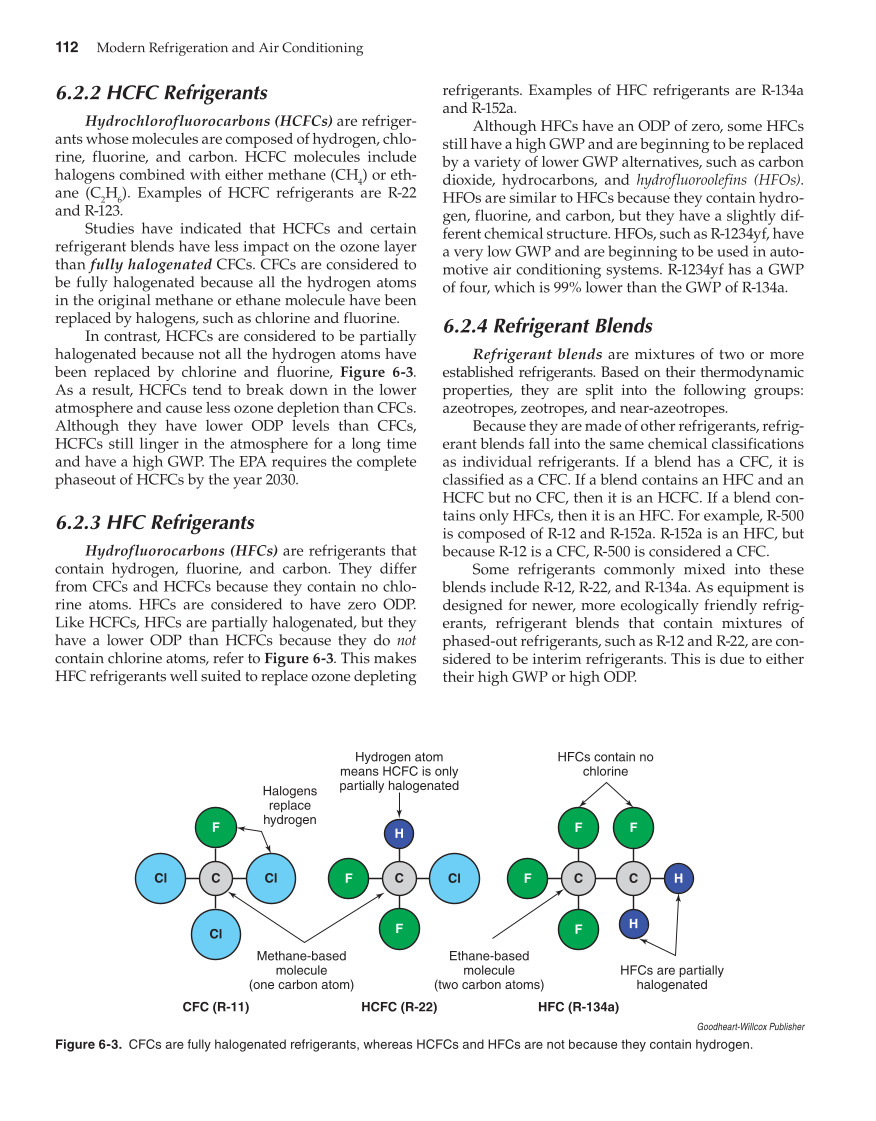 Modern Refrigeration and Air Conditioning, 19th Edition page 112