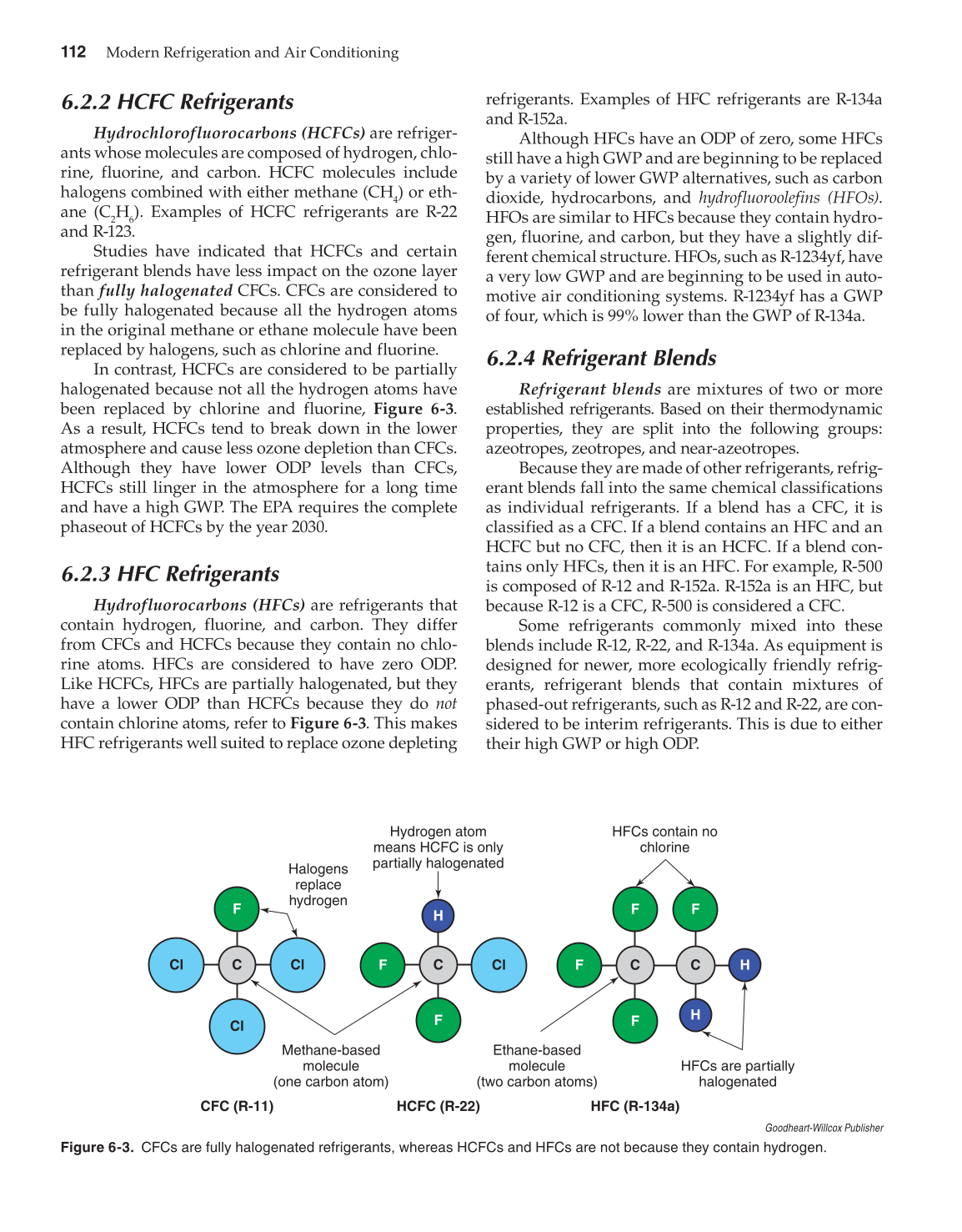 Modern Refrigeration and Air Conditioning, 19th Edition page 112