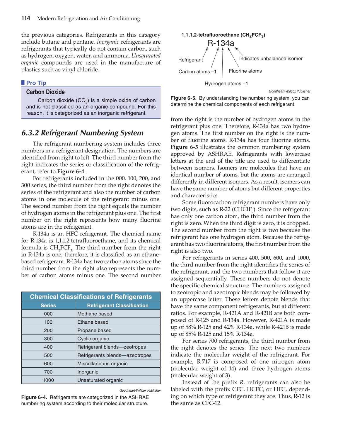 Modern Refrigeration and Air Conditioning, 19th Edition page 114