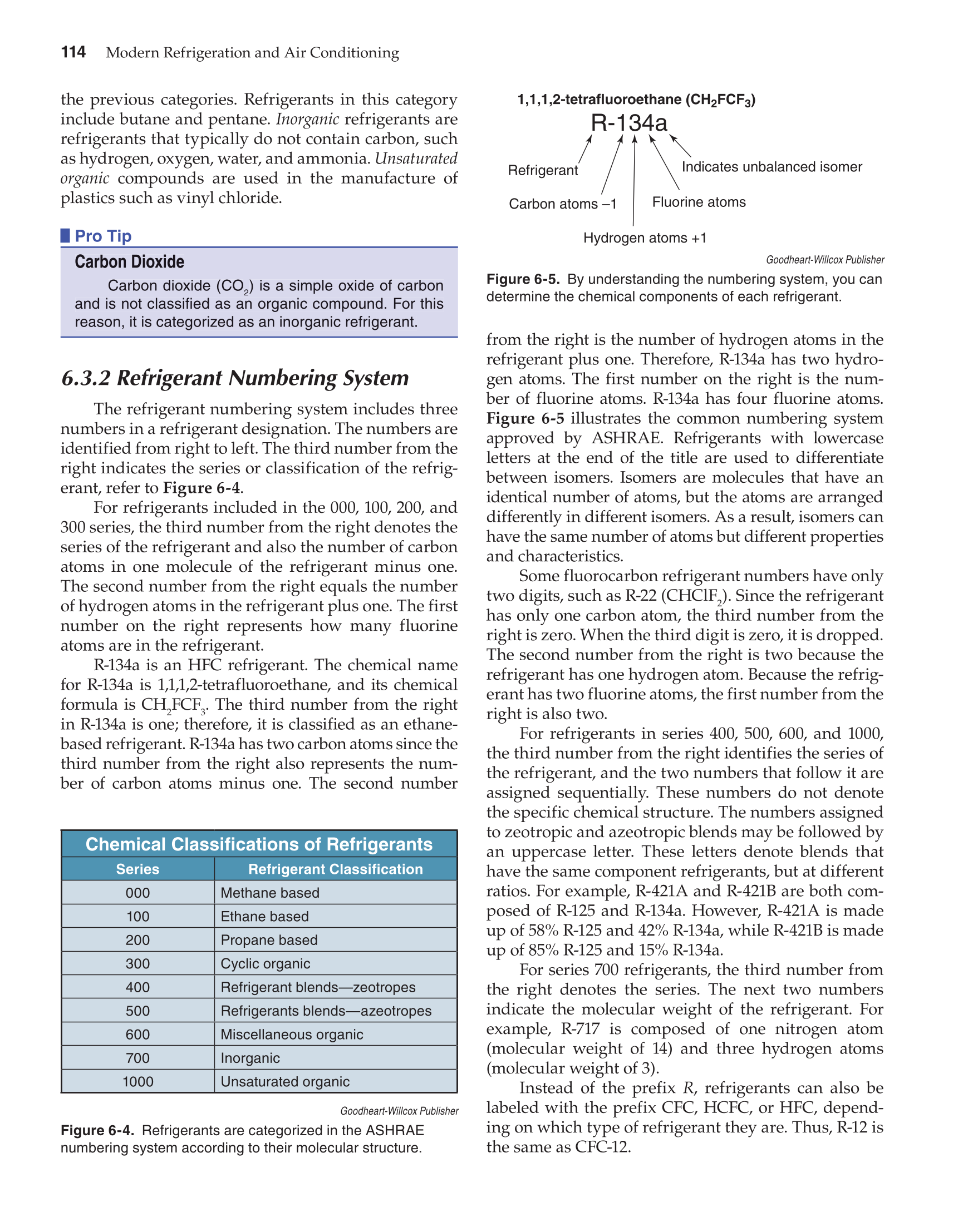 Modern Refrigeration and Air Conditioning, 19th Edition page 114