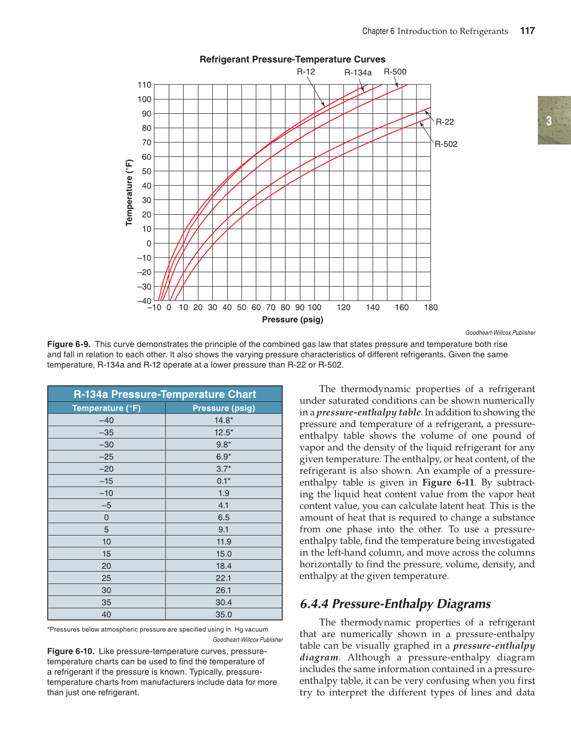 Modern Refrigeration and Air Conditioning, 19th Edition page 117